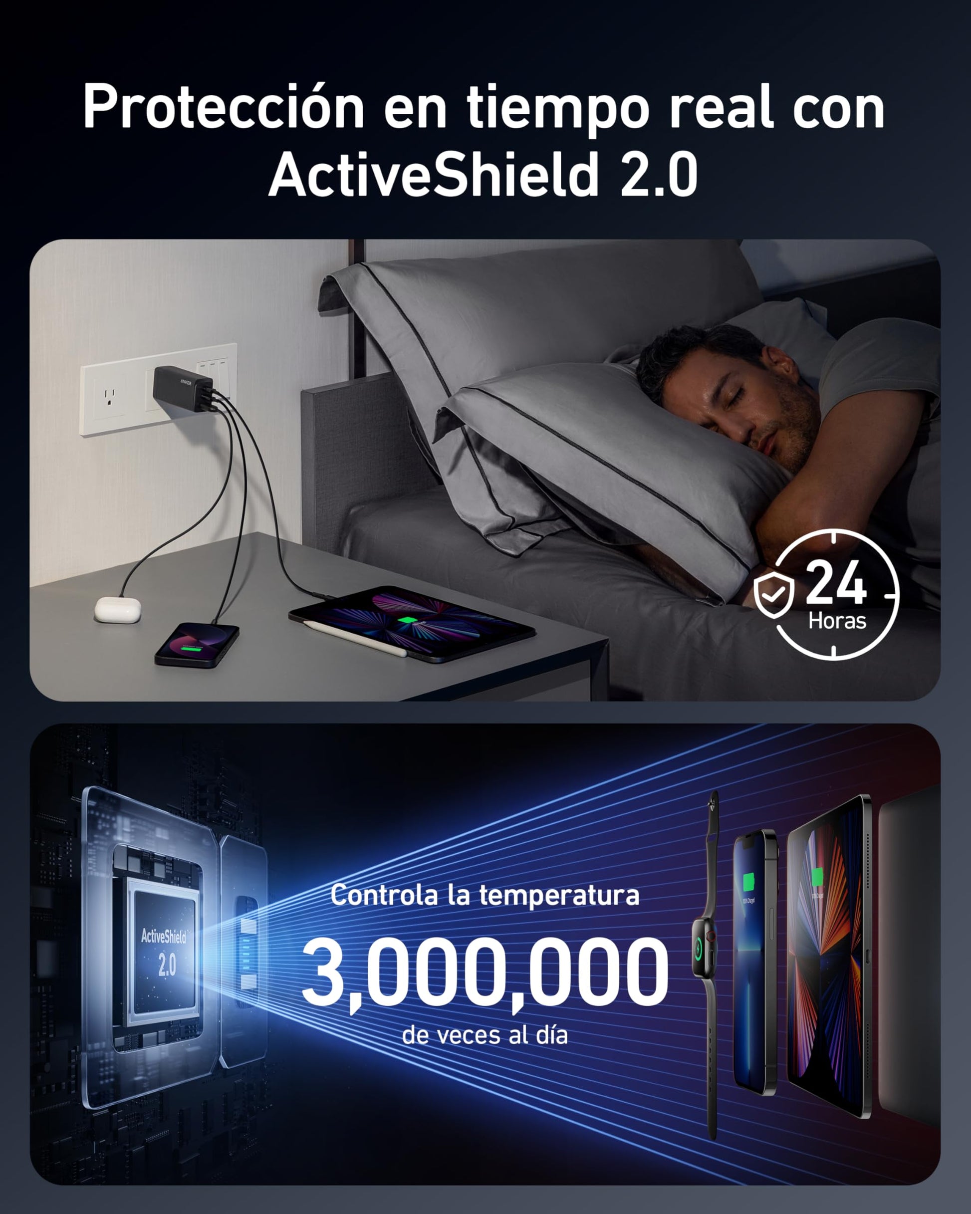 Anker Cargador USB C, 737 GaNPrime 120W, PPS 3 Puertos rápido Compacto Cargador de Pared Plegable para MacBook Pro/Air, iPad Pro, Galaxy S22/S21, DELL XPS 13, Note 20/10+, iPhone 13/Pro y más