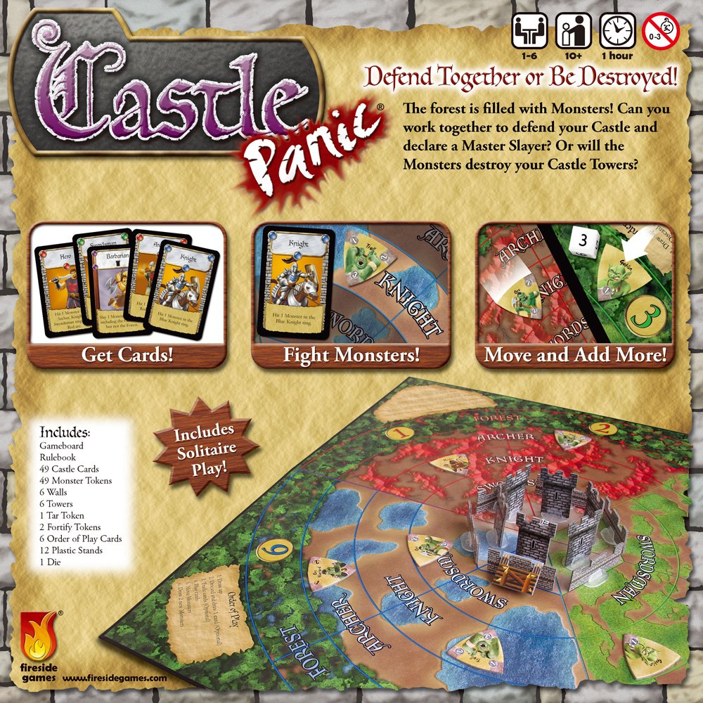 Fireside Games-Castillo pánico