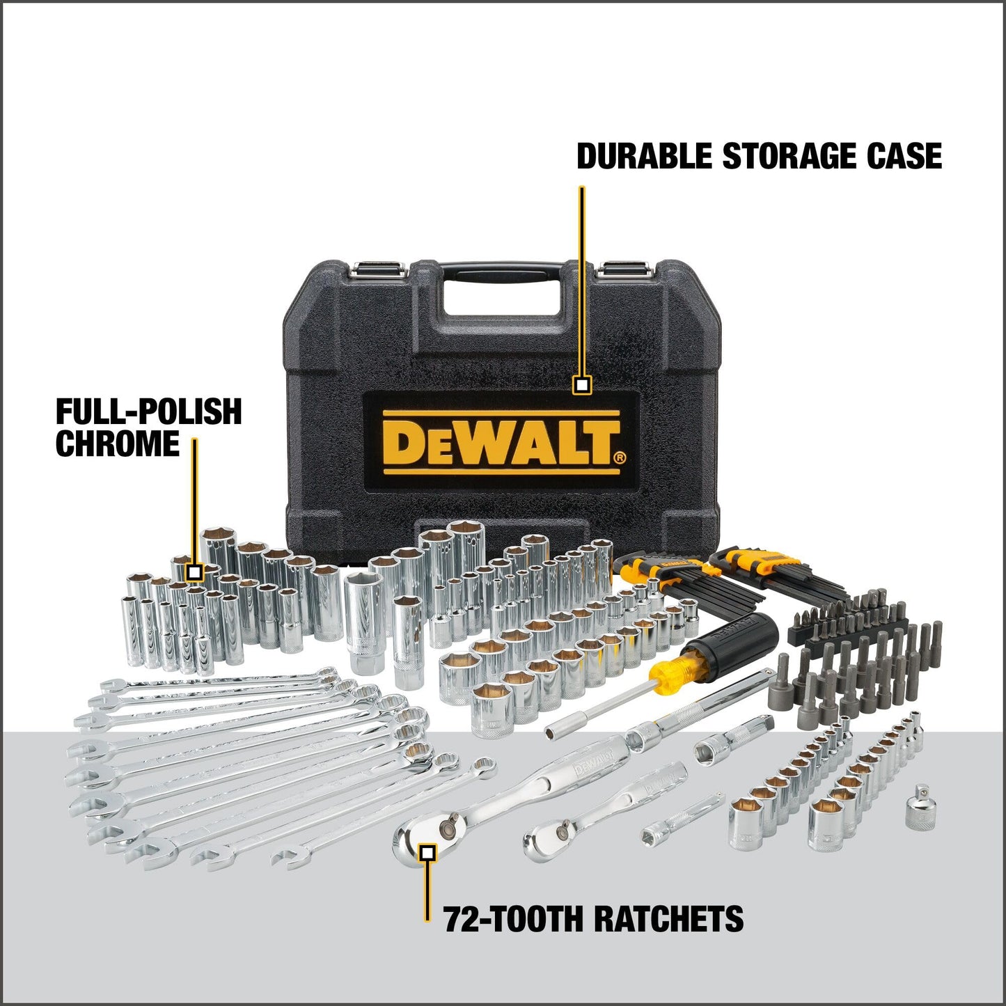 Dewalt - Juego de herramientas mecánicas