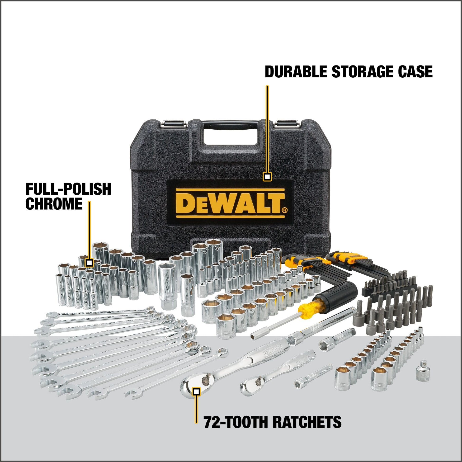 Dewalt - Juego de herramientas mecánicas