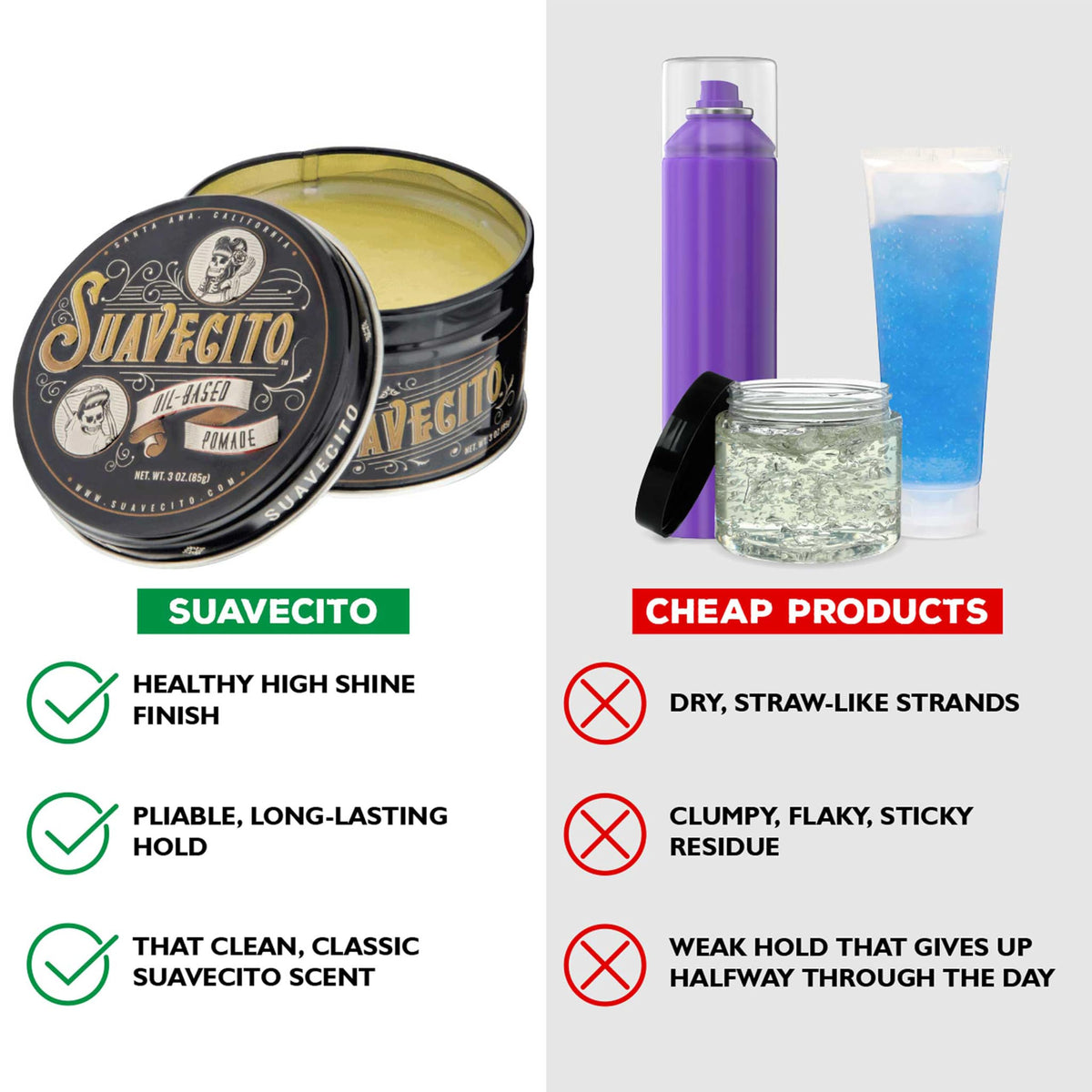 Oil Based Pomade by Suavecito for Men - 3 Oz
