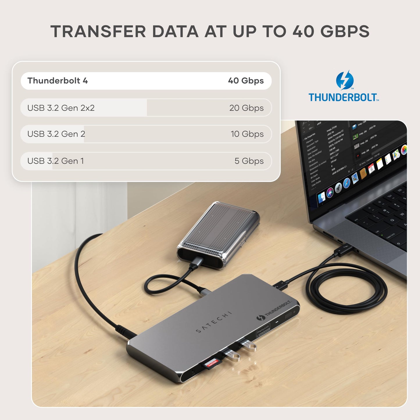 SATECHI Dock Thunderbolt 4 con Carga100 W, HDMI Dual 4K/60 Hz, Datos 40 Gbps, 2 Puertos USB-A 3.2, Ethernet, Compatible con MacBook Air/Pro M4, Mac/Windows. Requiere Software DisplayLink.