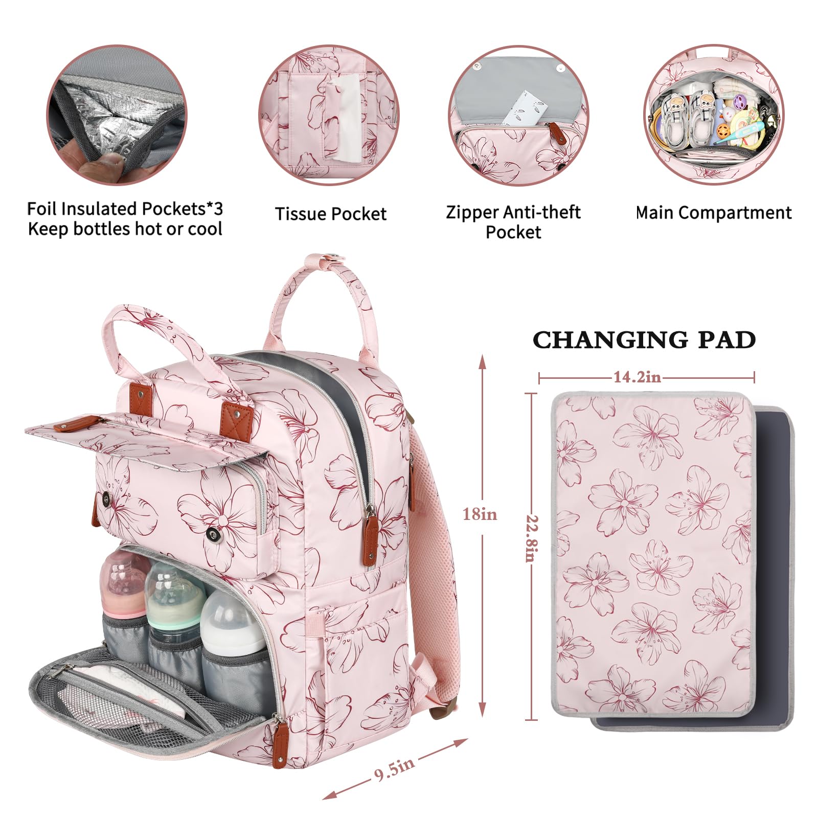 Mochila para pañales, mochila grande para pañales con cambiador portátil, bolsas de pañales para bebés para niñas, mochila de viaje floral multifunción para mamás papás con bolsillos aislados y