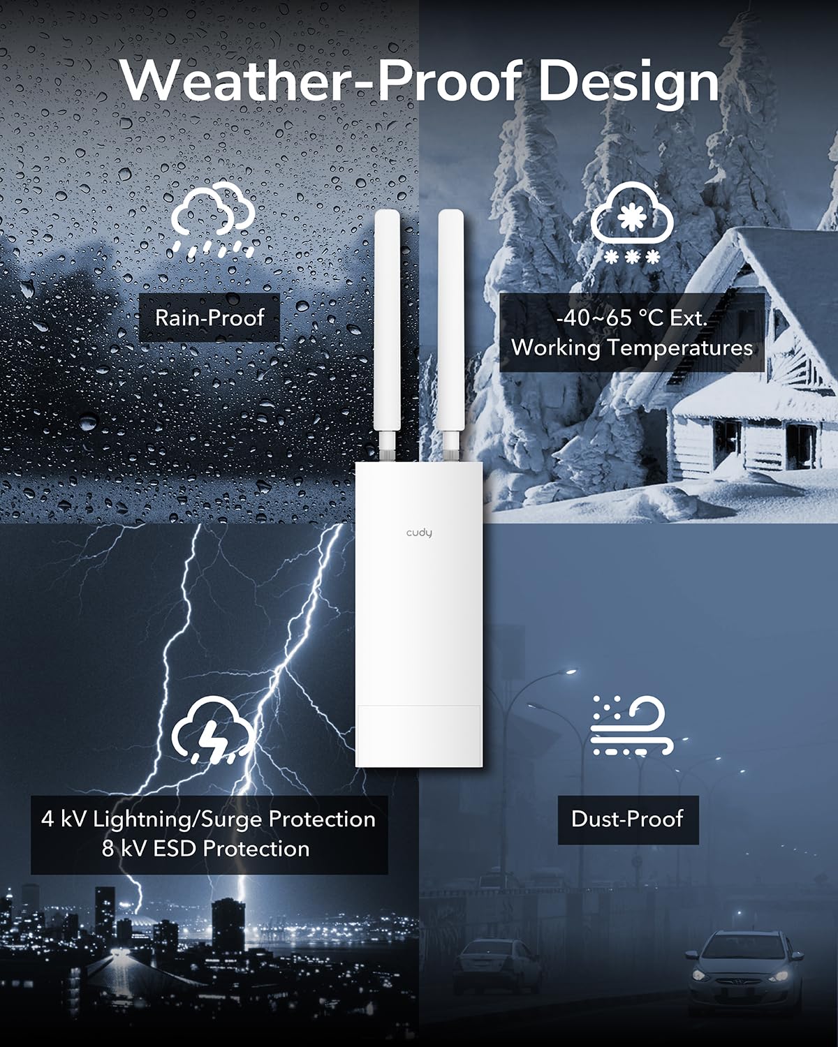 Cudy Outdoor AC1200 - Repetidor de doble banda, punto de acceso, enrutador, enrutador WISP, PoE pasivo de 24 V, protección contra rayos, -40 a 60 °C Temperatura de trabajo