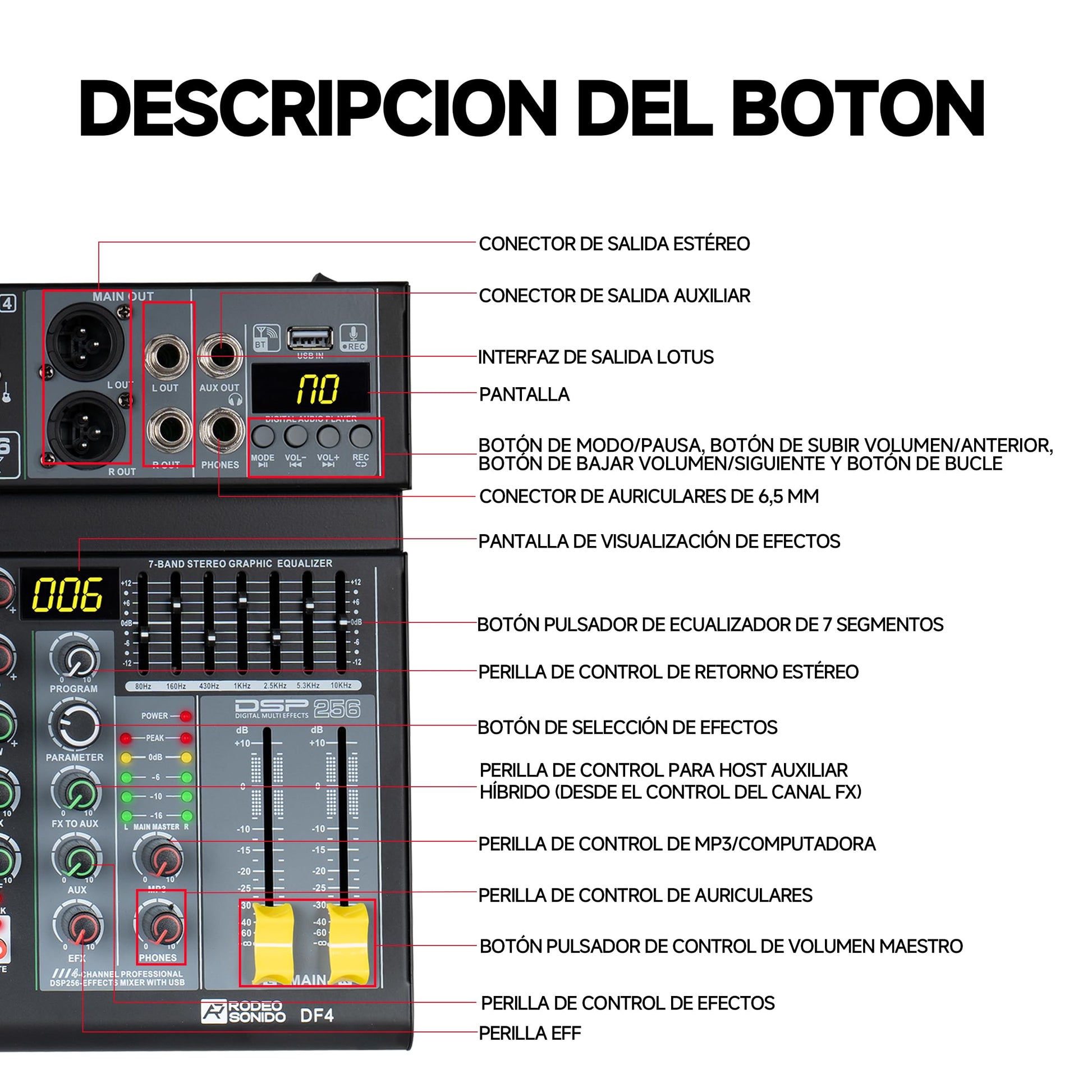 Mezcladora de Audio Rodeosonido Df4n Profesional con USB y Bluetooth