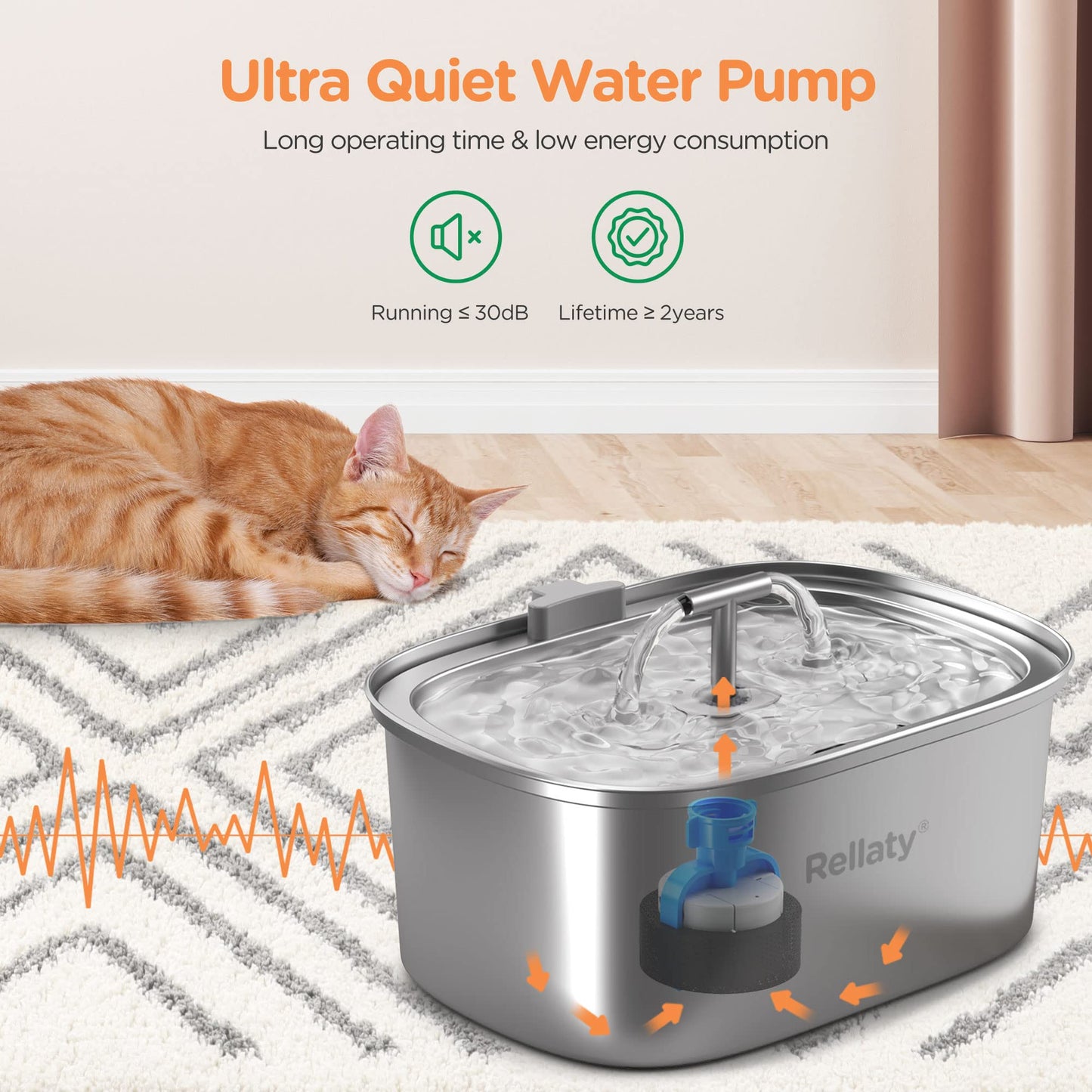 Fuente de Agua Automática Rellaty 3,2L con Filtros para Gatos y Perros en Interior