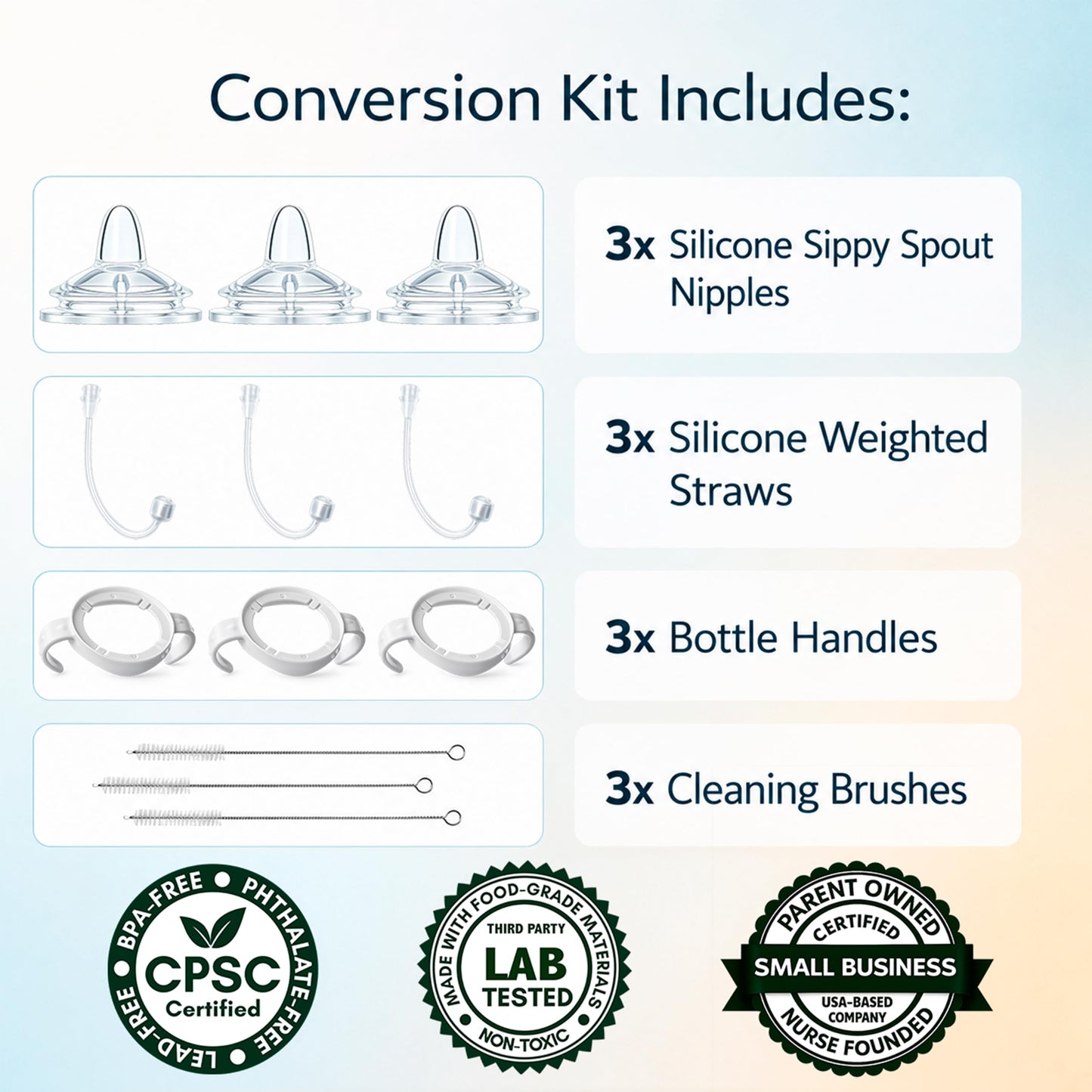 Kit de conversión a vaso entrenador compatible con biberones Philips Avent Natural | 2 unidades | Sin BPA | A prueba de derrames (boquilla tipo sippy)