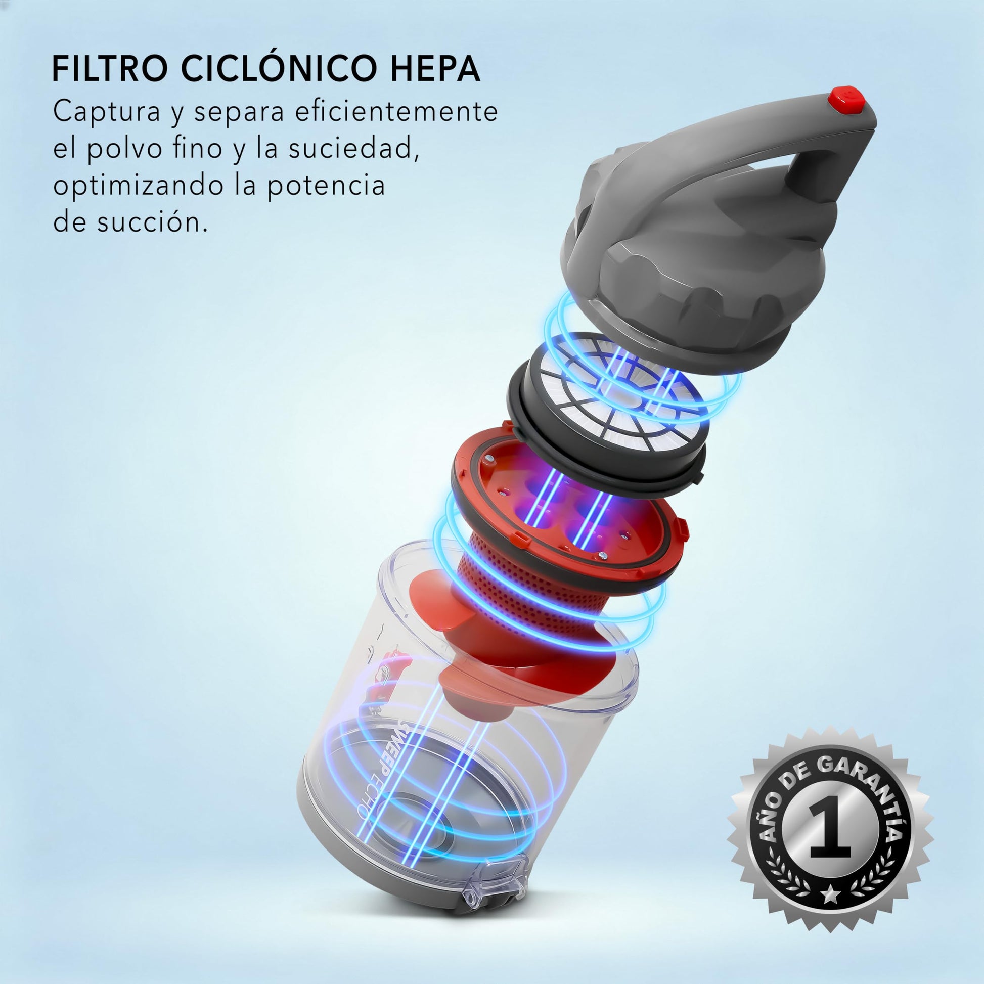 RCA Aspiradora Canister Echo RC-A2, Regulador de Succión, Filtro HEPA, Capacidad 2 L Extraíble, Ideal para Mascotas y Polvo, Accesorios Incluidos, Hogar y Alfombras, Cable de 5 m, Ligera y Portátil