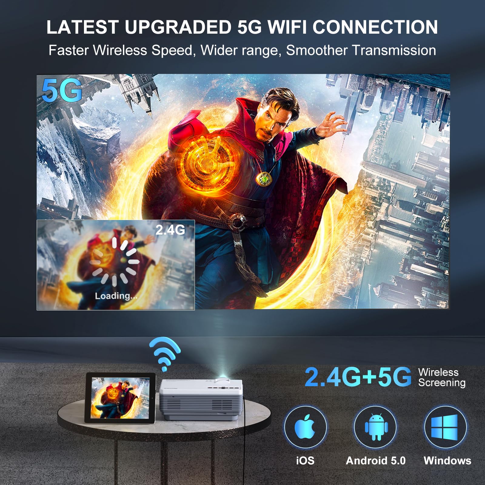 FUDONI Proyector 5G WiFi Bluetooth, Mini Proyector Nativo 1080P Full HD, Proyector Portátil con Pantalla, Proyector de Cine en casa Soporta 4K, HDMI, USB, VGA, PC, TV Box, iOS y Android Phone