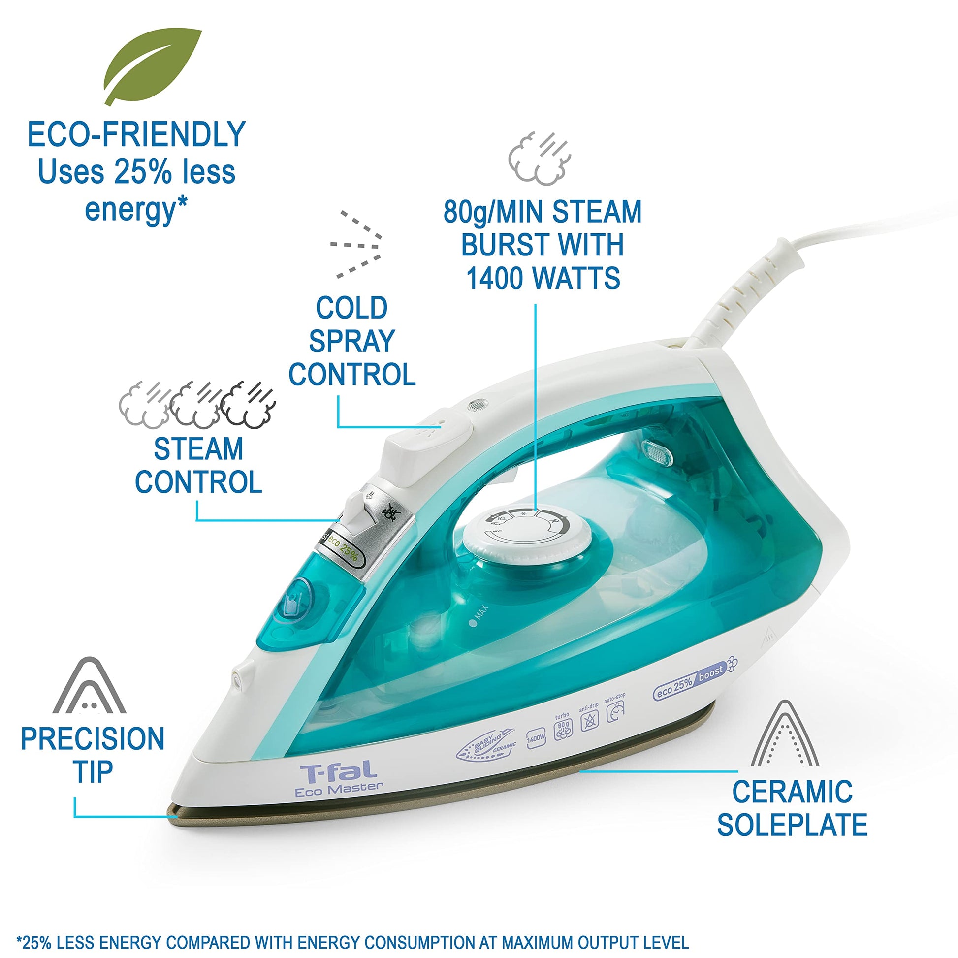 Plancha de Vapor T-fal Blanca Azul Suela de Cerámica Easy Gliding 1400 W