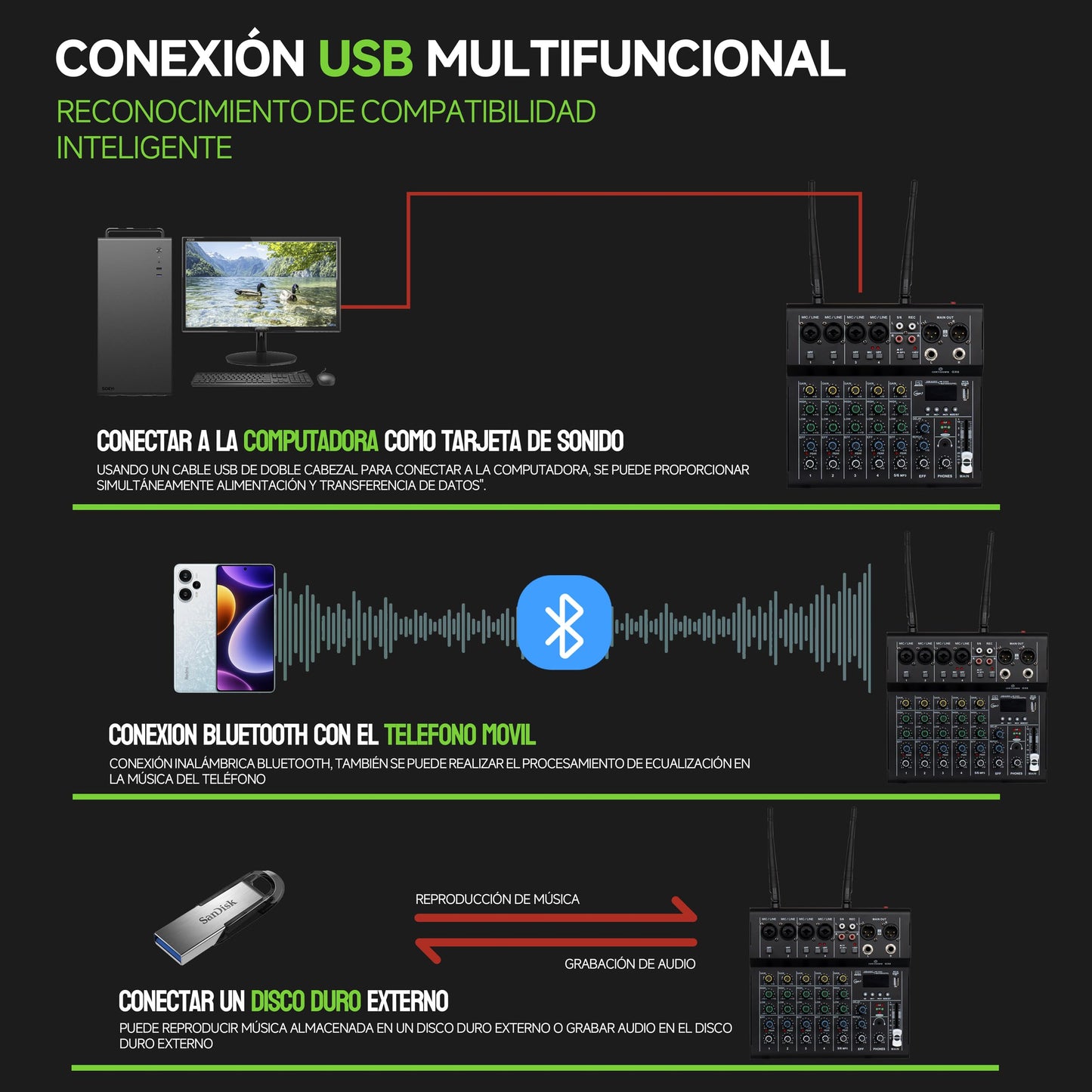 GOCHANMI GX6 Mezcladora de Audio 6 Canales Con 2 Micrófono Inalambrico UHF 100M Rango,Mixer Profesional con 48V Phantom Power y Bluetooth USB Interface,para Home Karaoke Party Studio Recording