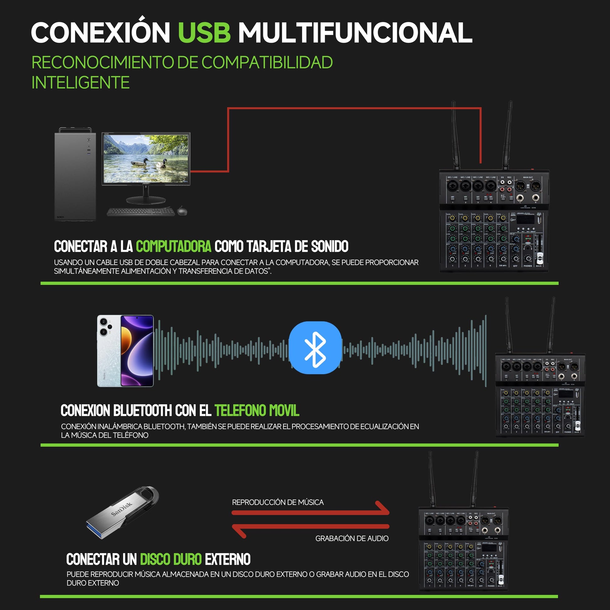 GOCHANMI GX6 Mezcladora de Audio 6 Canales Con 2 Micrófono Inalambrico UHF 100M Rango,Mixer Profesional con 48V Phantom Power y Bluetooth USB Interface,para Home Karaoke Party Studio Recording