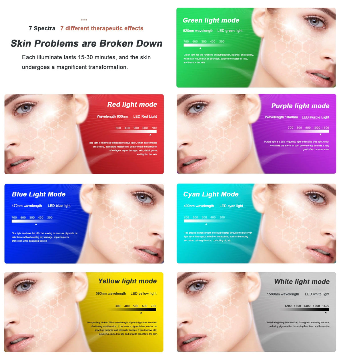 Jooley - Máscara facial LED para terapia de luz, 7 colores LED, portátil y recargable, 1 unidad, rojo y blanco