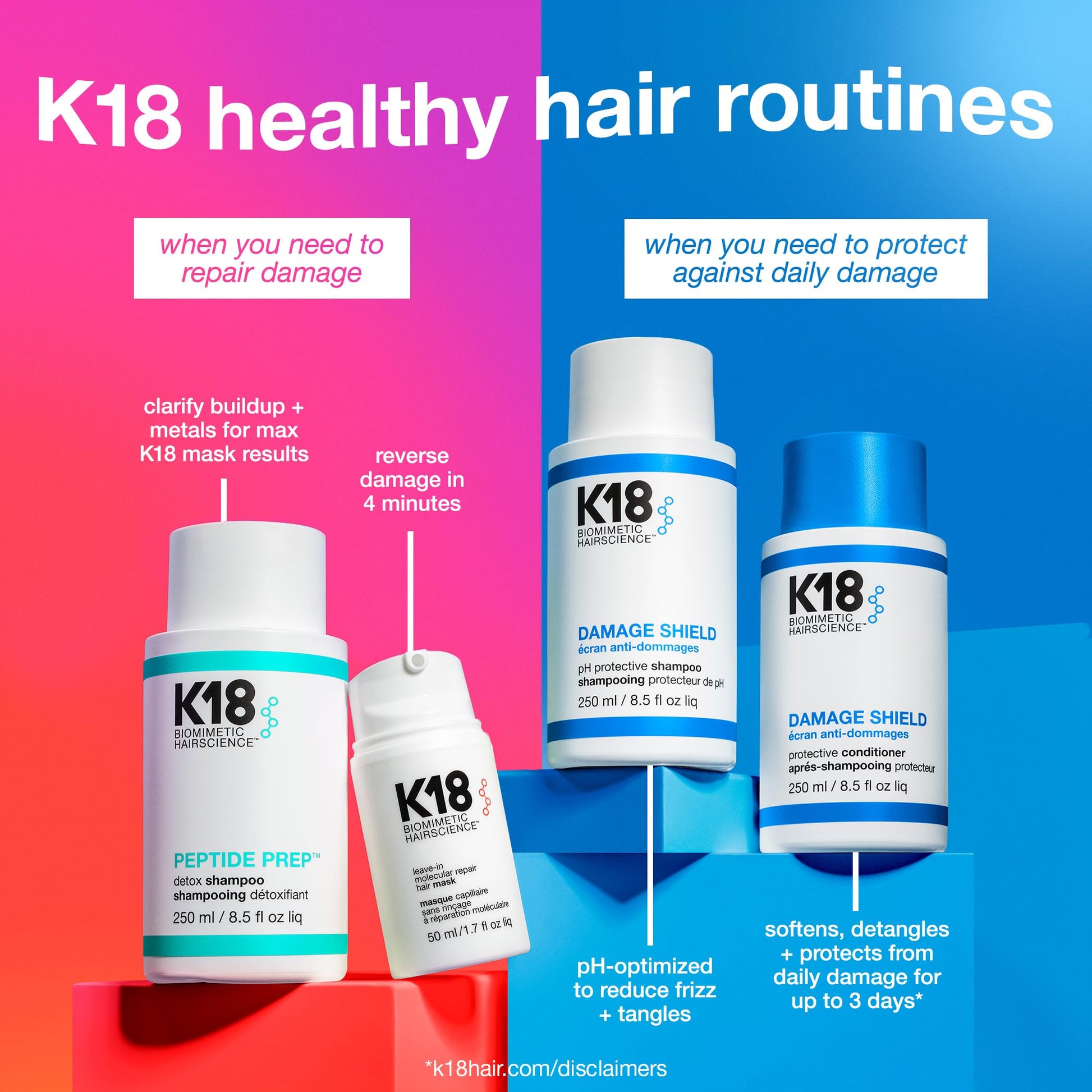 Damage Shield Protective Conditioner by K18 Hair for Unisex - 8.5 oz Conditioner