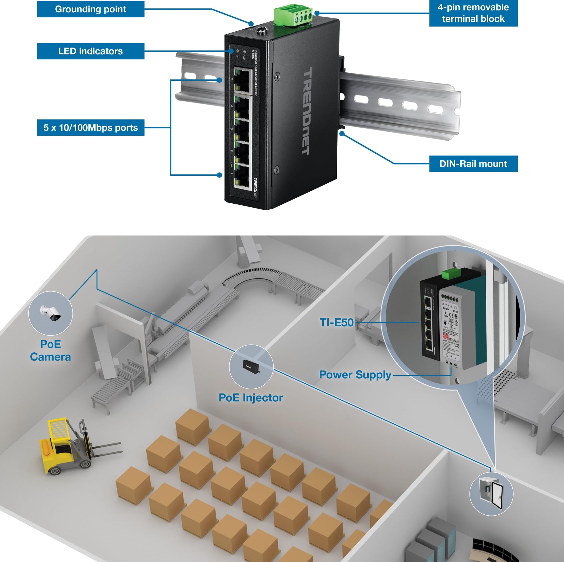 TRENDnet 5-Port Industrial Unmanaged Fast Ethernet DIN-Rail Switch, 5 x Fast Ethernet Ports, IP30, Operating Temperature Range of -40° – 75°C (-40° – 167°F), Lifetime Protection, Black, TI-E50