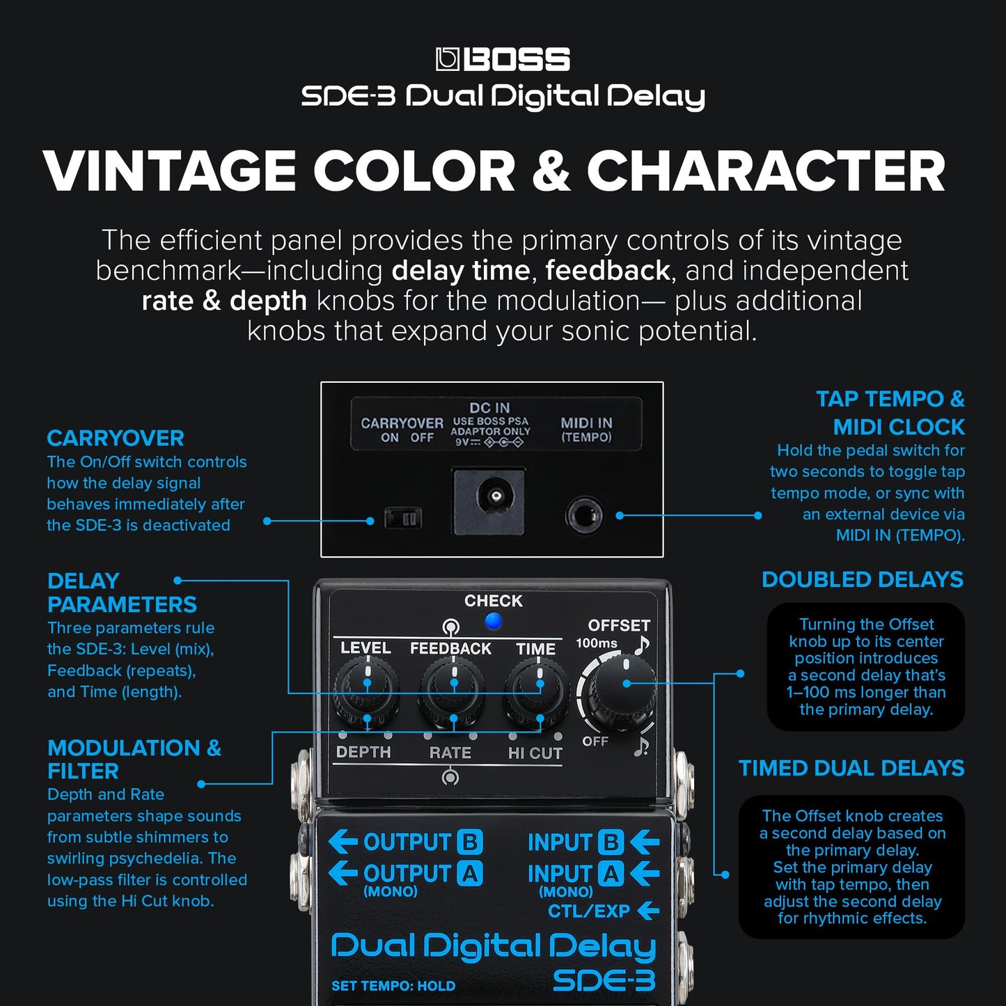 Boss SDE-3 Pedal de retardo digital dual