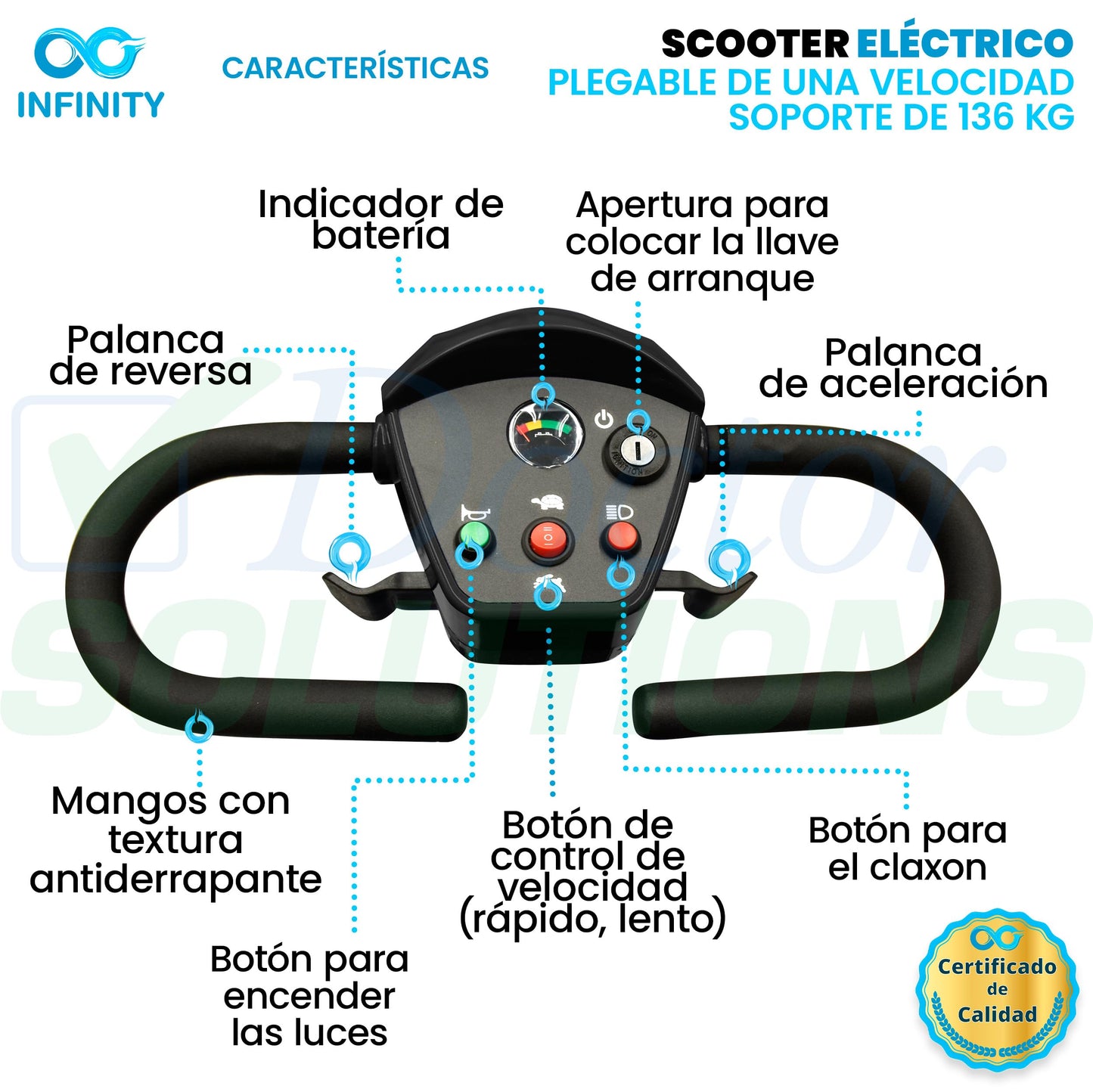 INFINITY | Silla Ruedas Eléctrica Plegable y Recargable Scooter para Adulto Discapacitado, con Batería de Larga Duración (NEGRO)