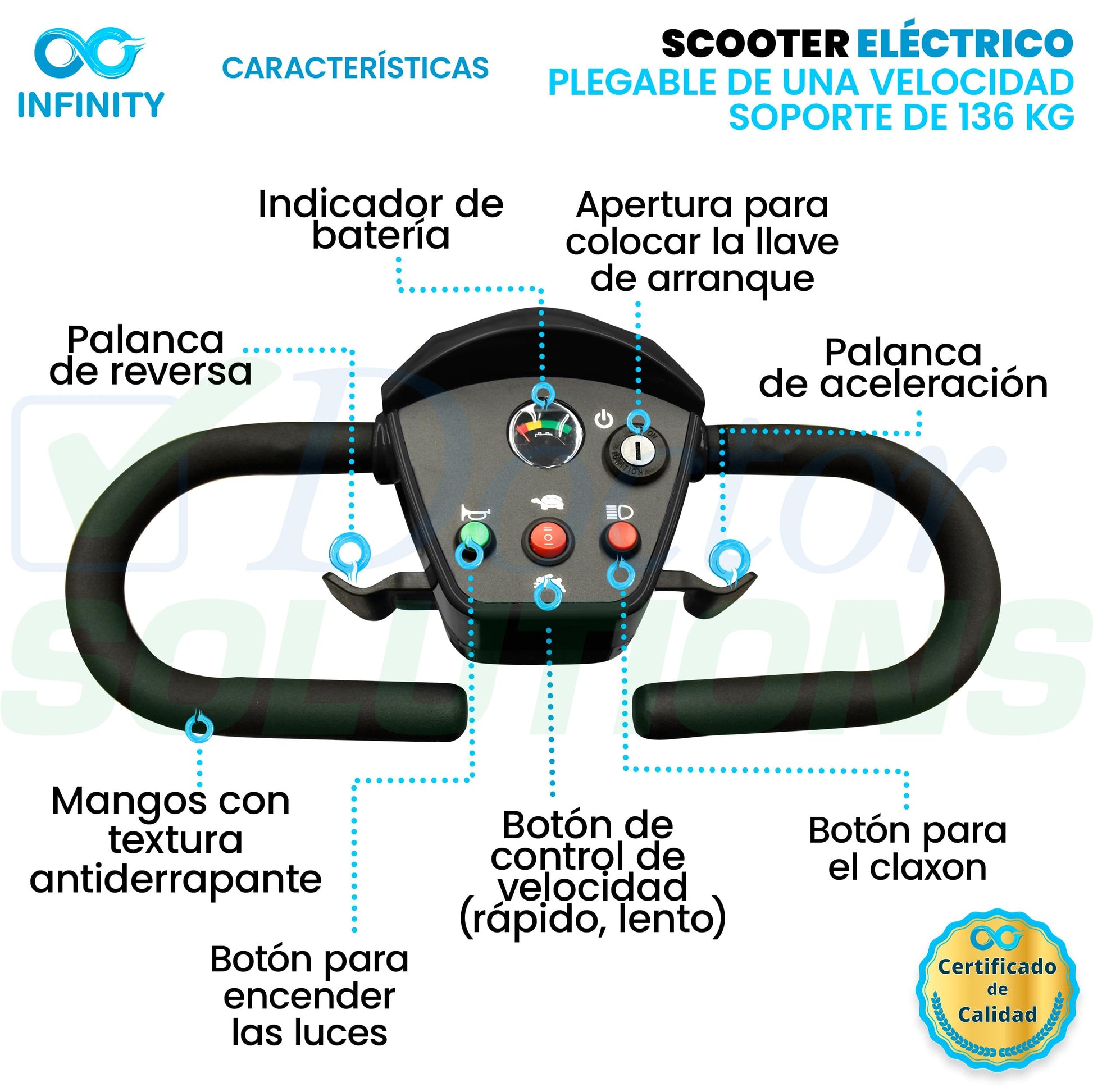 INFINITY | Silla Ruedas Eléctrica Plegable y Recargable Scooter para Adulto Discapacitado, con Batería de Larga Duración (NEGRO)