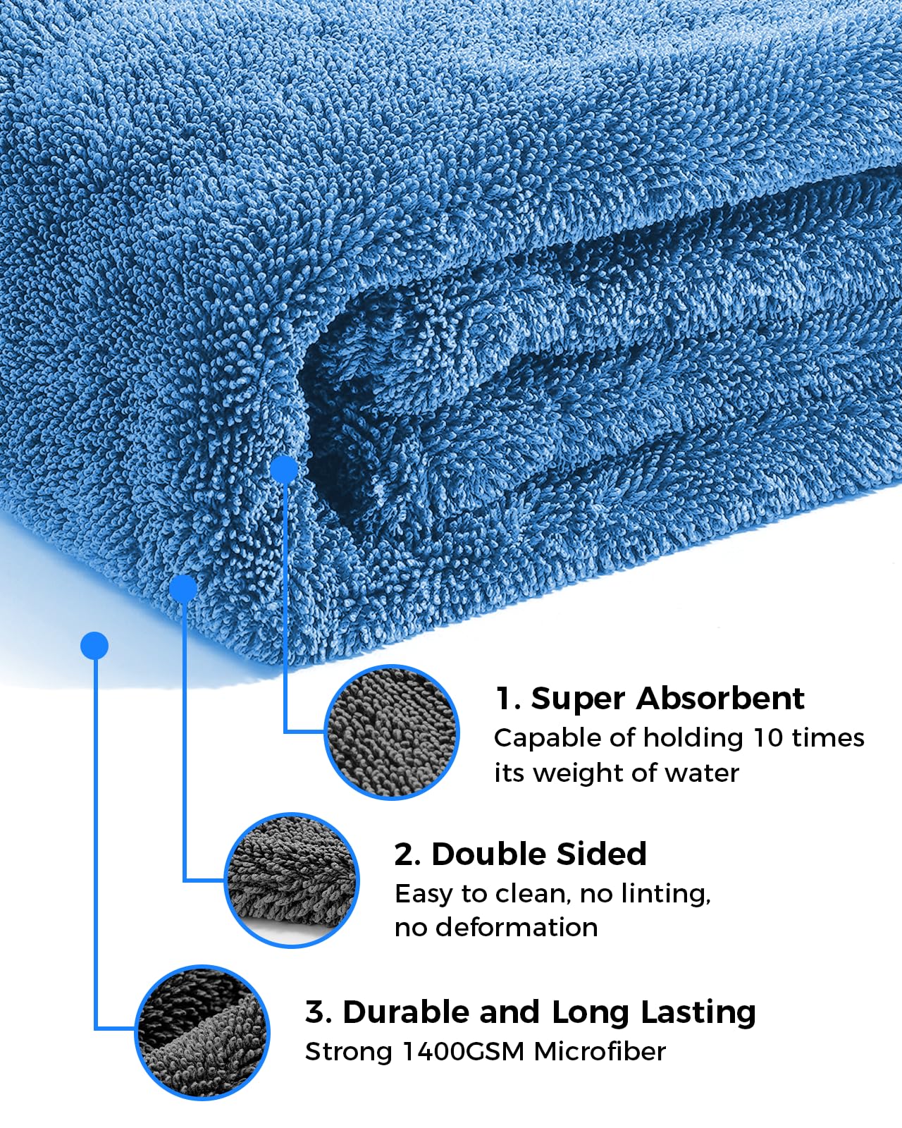 Toallas de Microfibra Raybao Azul Gris Súper Absorbentes Extra Grandes sin Rayas ni Pelusas para Coches