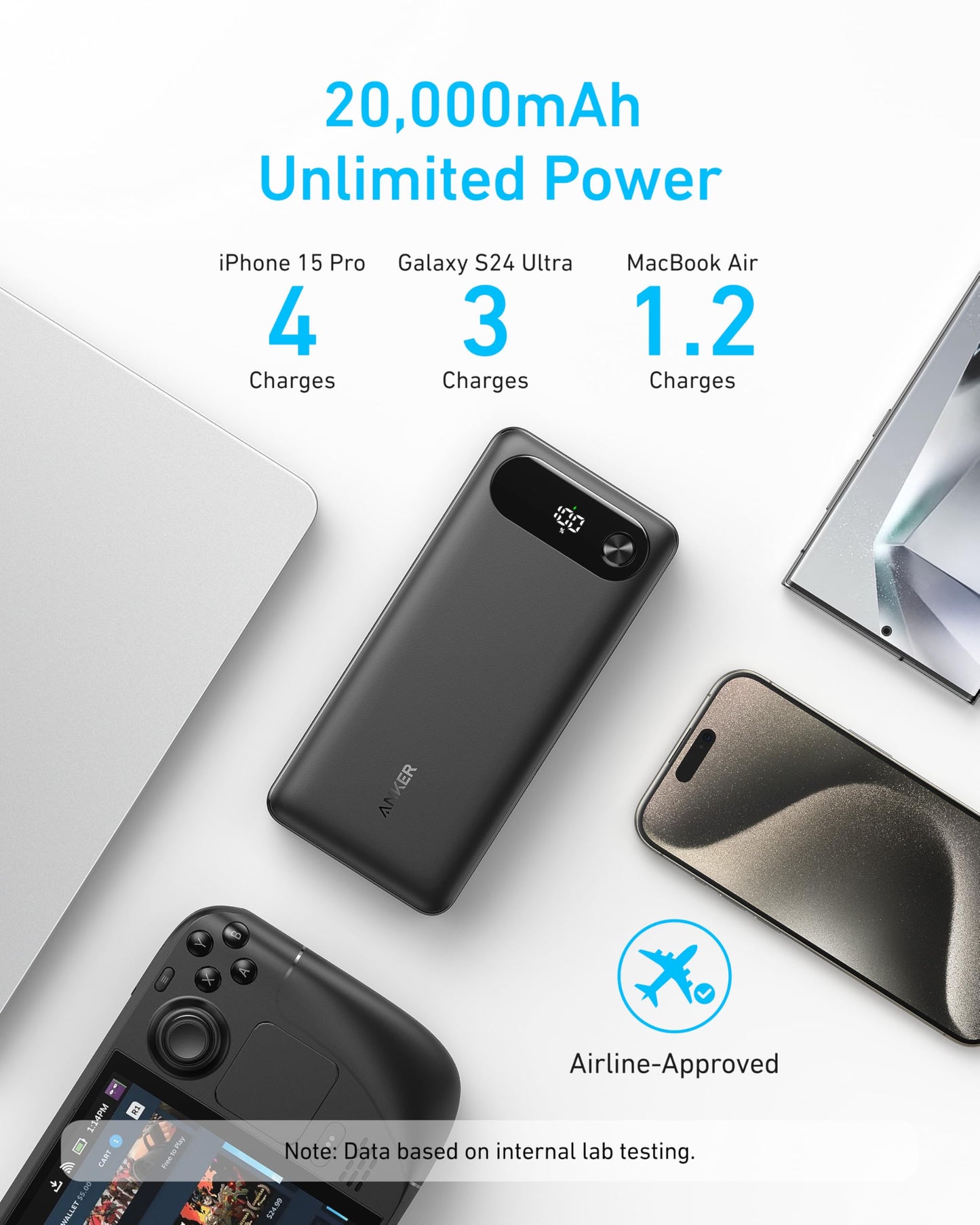 Cargador Portátil Anker 20000mAh Negro con Cable USB-C Integrado y Carga Rápida de 87W MAX
