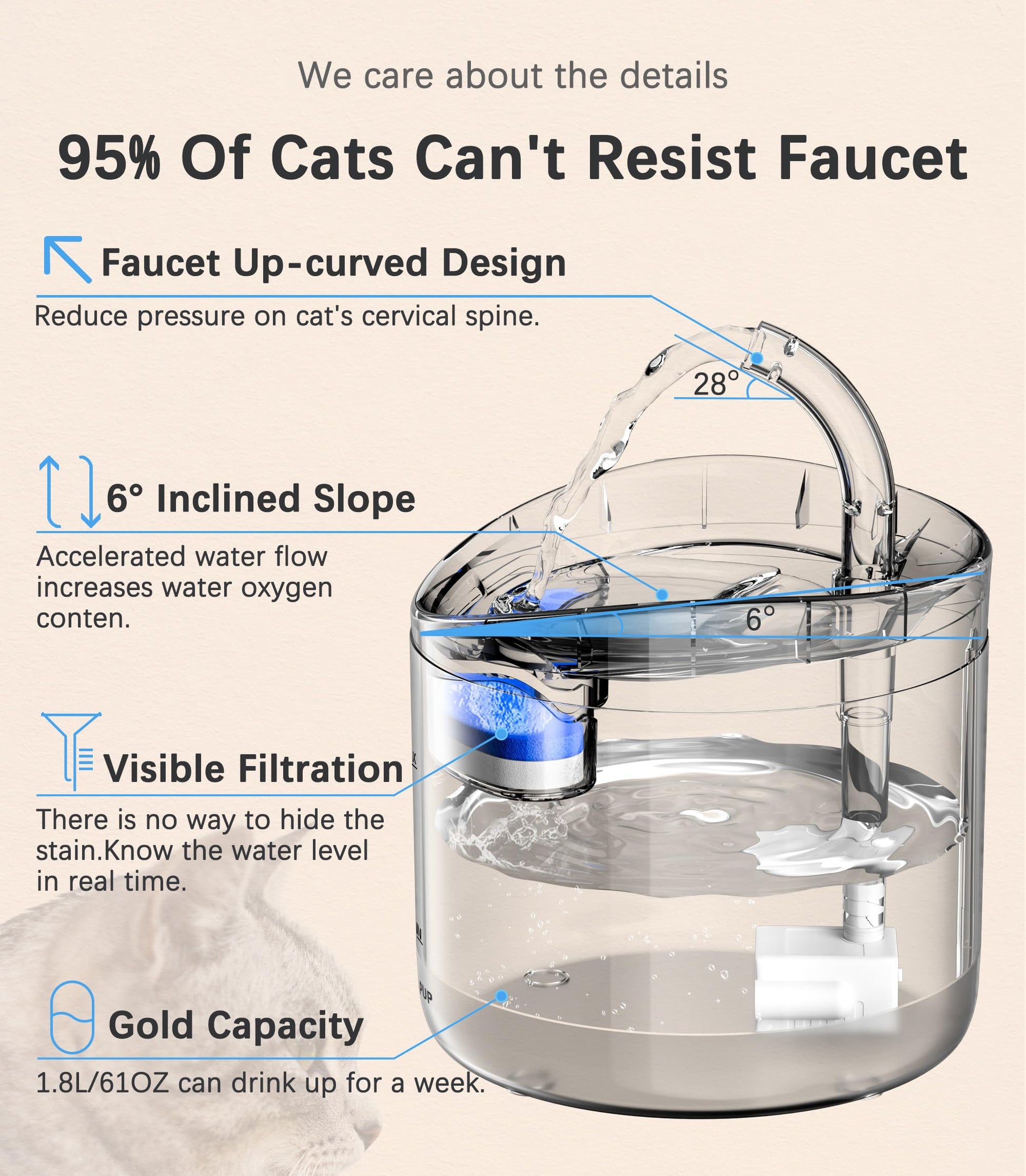 Fuente de agua para gatos HAPUP, dispensador de agua para perros, de 1.8 litros, fuente automática de agua potable transparente para mascotas, mejorada con dos filtros de repuesto, una bomba silenciosa de agua ajustable