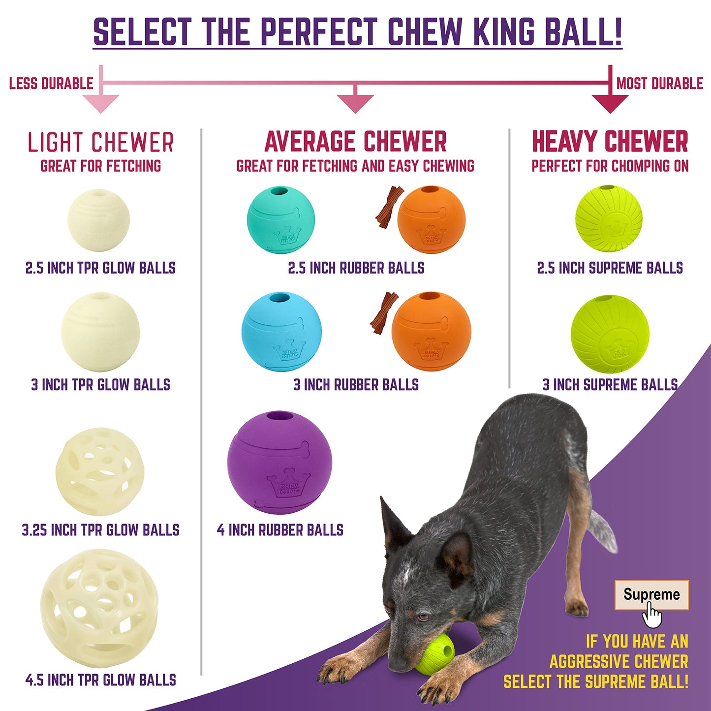Chew King Fetch Balls - Juguete de Goma Natural Extremadamente Duradero de 4 Pulgadas, Paquete de 2 (CM-10031-CS01)