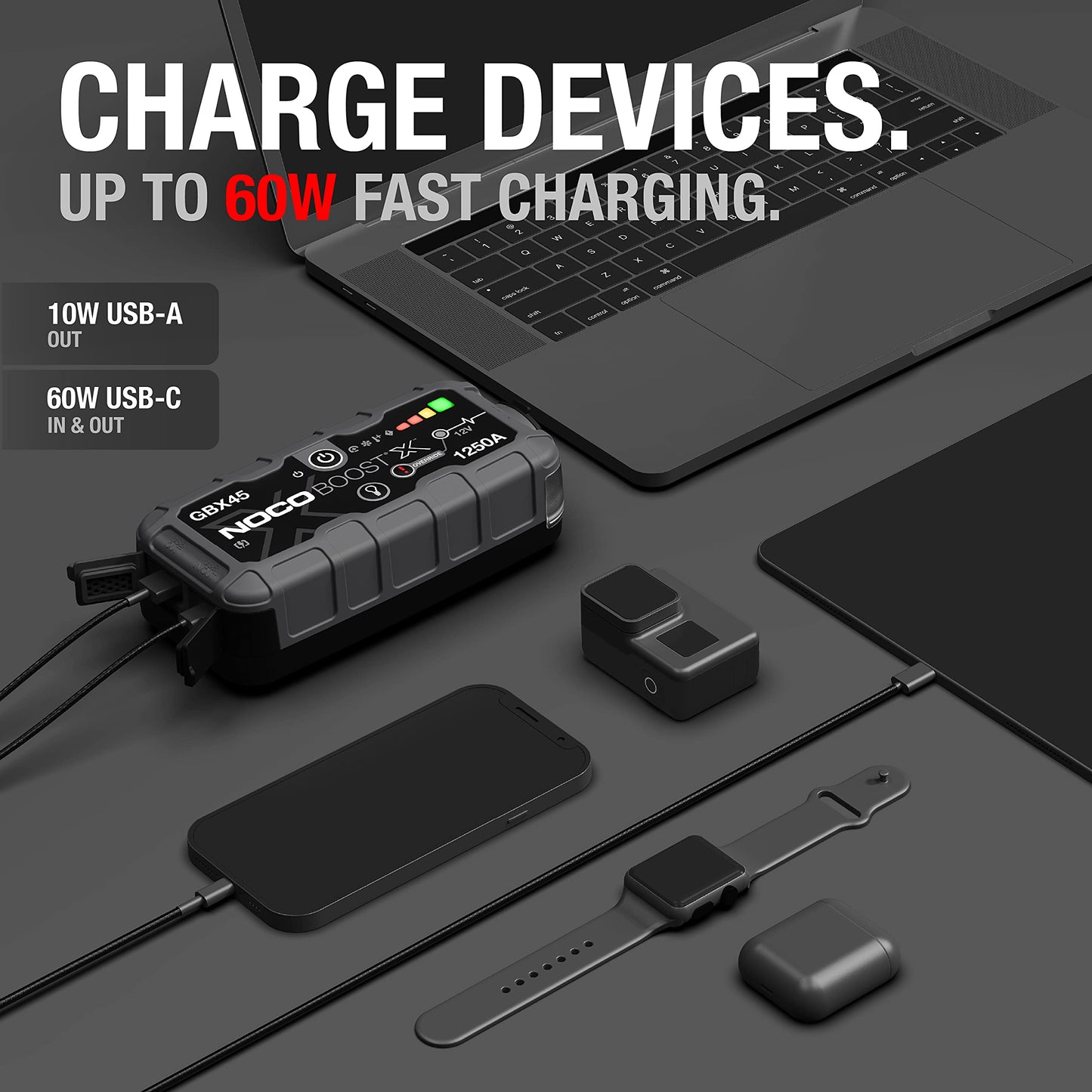 NOCO Boost X GBX45: Arrancador de batería de Auto 1250A – Booster de Litio portátil 12V, Power Bank y Cables para Pasar Corriente – para Motores de Gasolina hasta 6.5L y diésel hasta 4.0L