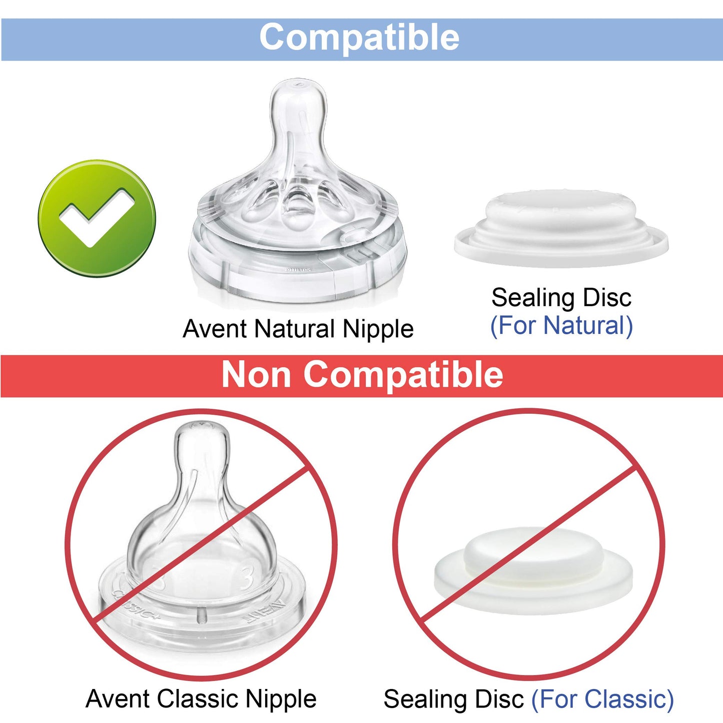 Anillos de Repuesto Maymom Transparente Compatibles con Biberón Philips Avent