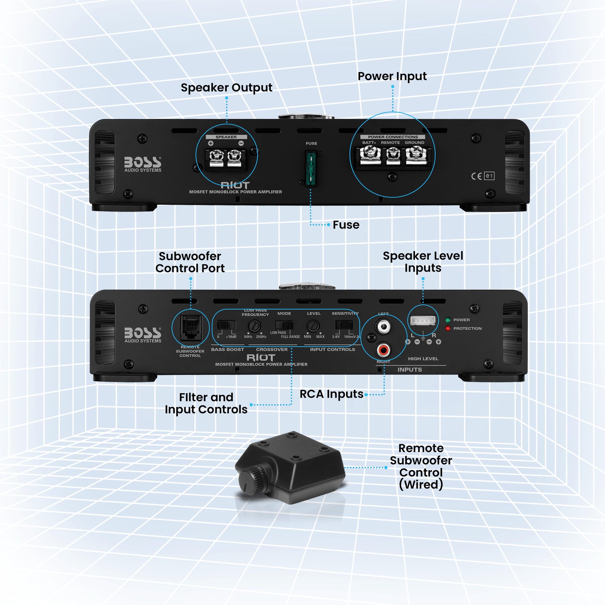 BOSS Audio Systems R1100M-P Riot Series - Amplificador de subwoofer de audio para coche, 1100 de alta salida, monobloque, clase A/B, 2/4 ohmios estable, entradas de nivel bajo/alto, cruce de paso