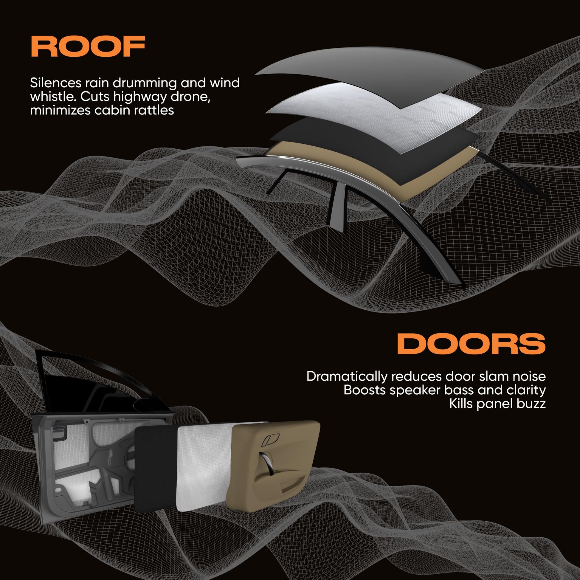 Tapete Amortiguador de Sonido SGM Plata Autoadhesivo para Automóviles