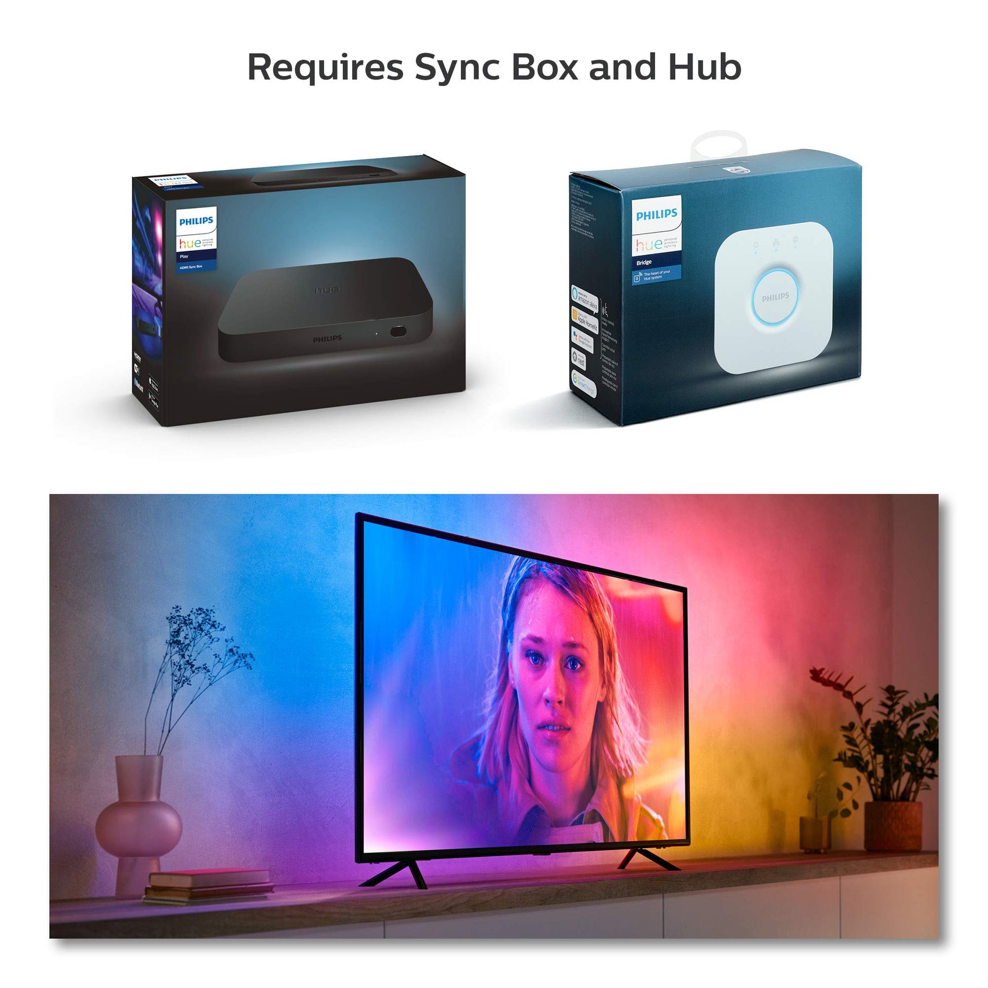 Tira de Luz Inteligente Philips Hue Multicolor para Televisiones de 55 Pulgadas