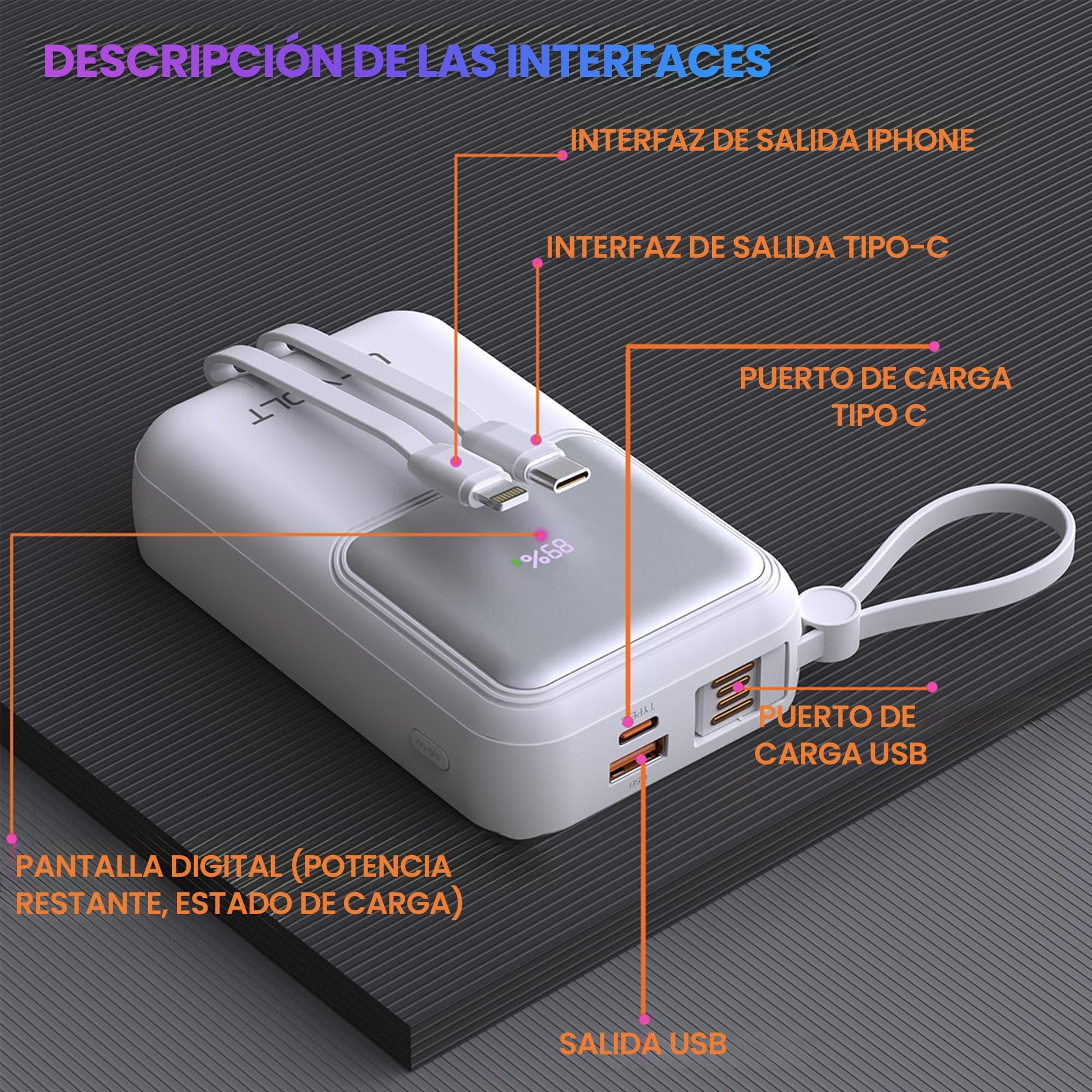 CELULARTE Power Bank U-Volt 20,000 mAh con Cables Integrados, Carga Rápida 22.5W, Batería Portátil con Pantalla Digital para iPhone, Samsung, Xiaomi, iPad y Más (Blanco)