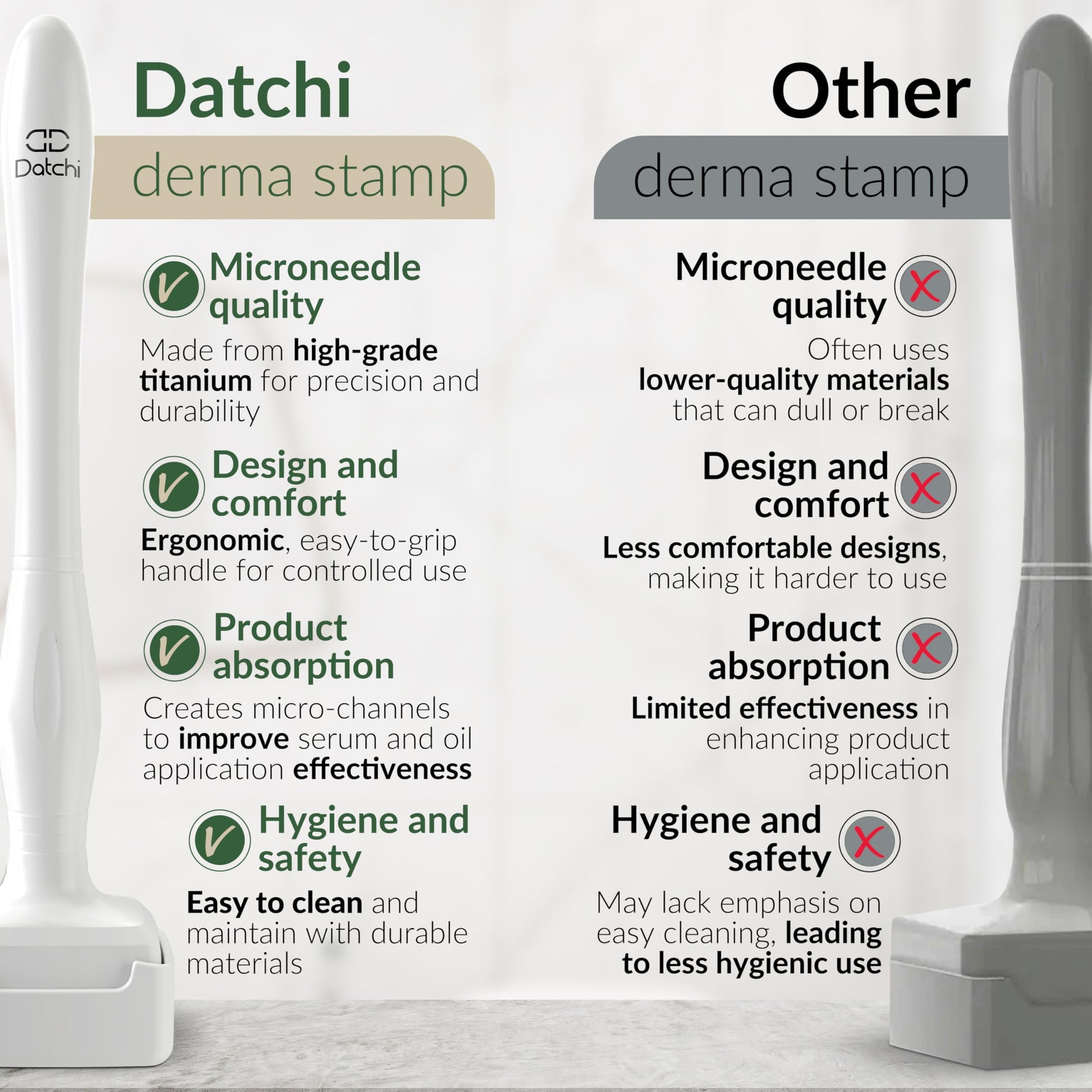 Datchi Derma Stamp & Scalp Massager - Cuidado De La Piel, Herramienta De Microagujas Para El Cuidado De La Barba Y El Cuero Cabelludo, Depurador Del Cuero Cabelludo Con Silicona Suave, Dermastamp - De