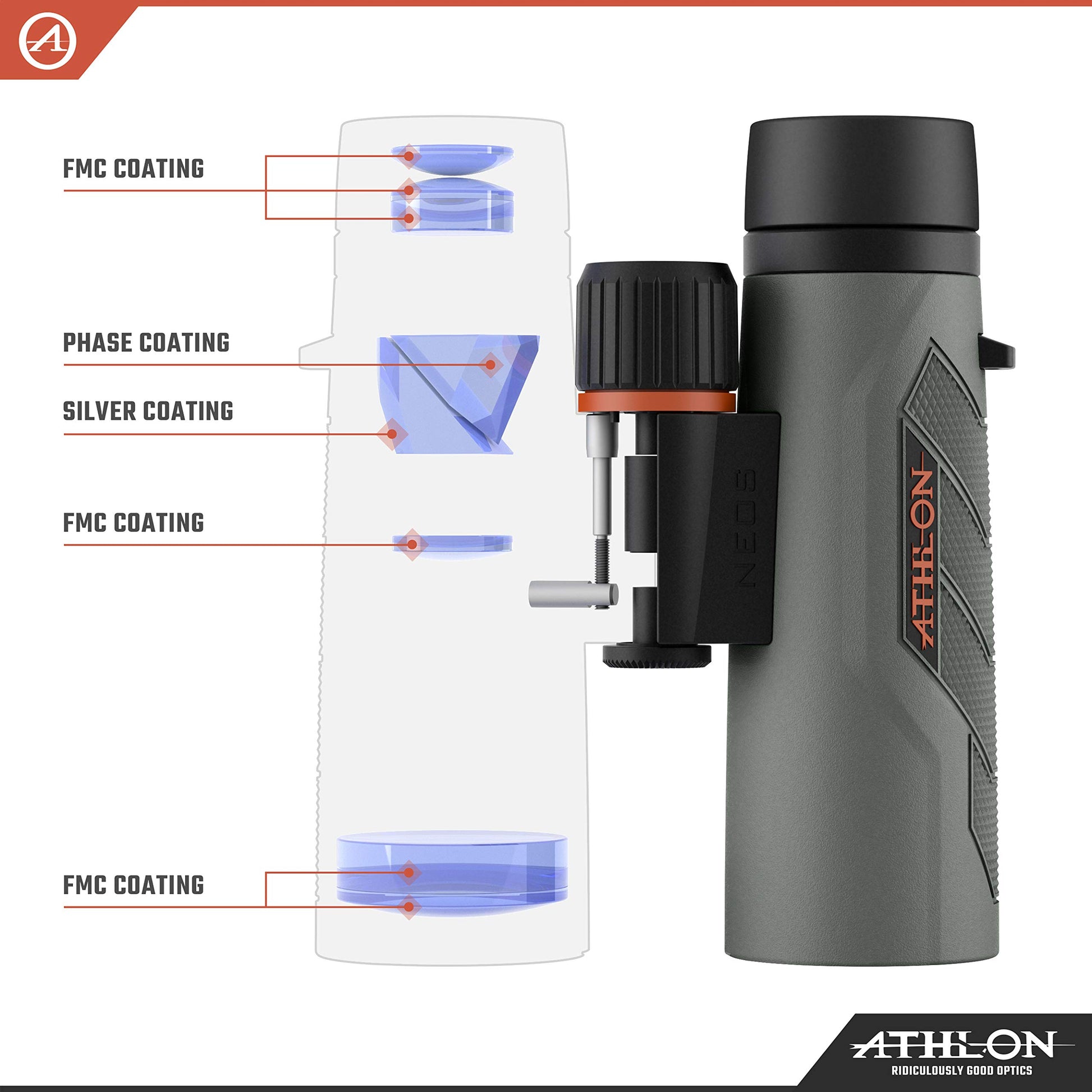 Athlon Optics Neos G2 HD Binocular - 10x4, Grey, Waterproof, Durable Binoculars for Bird Watching, Hunting, Sports,