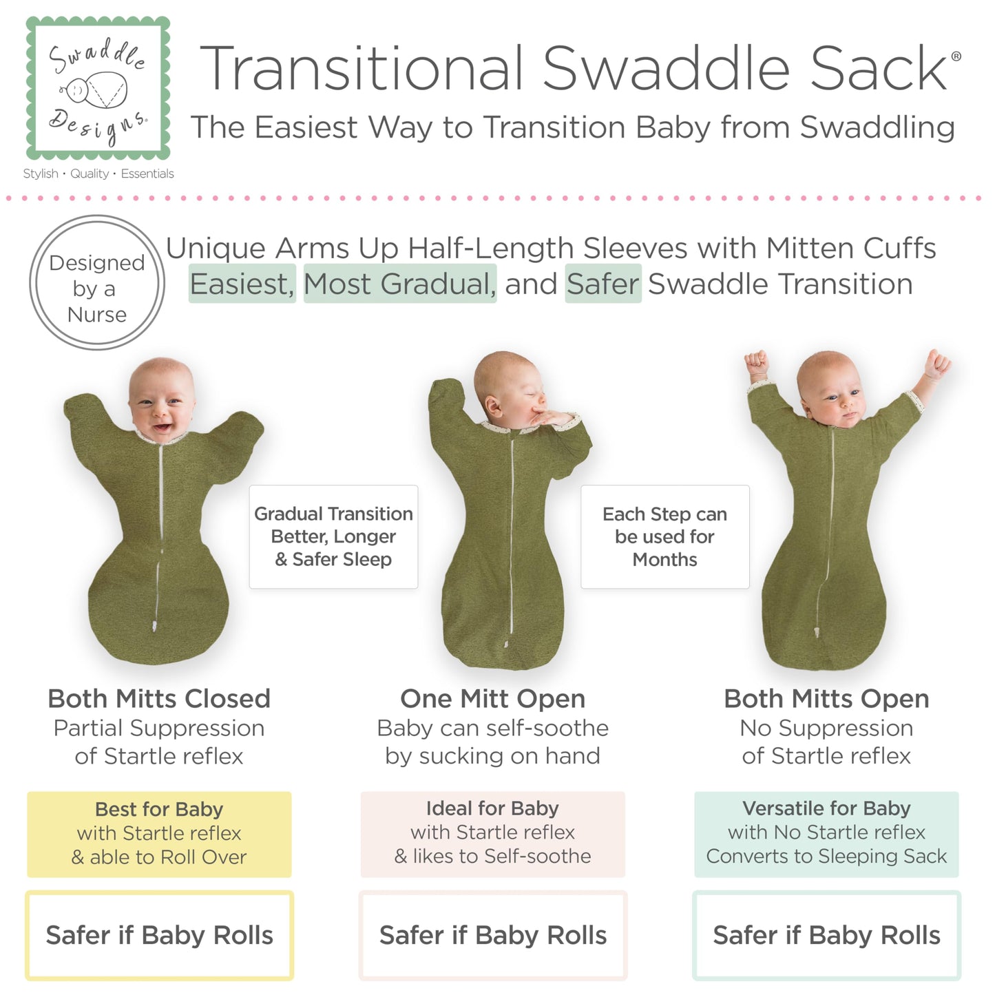 SwaddleDesigns - Saco Envolvente de transición con Brazos hasta Medias Mangas y puños de manopla, Mediano, 3-6 Meses, 14-20 Libras, Tortuga Verde Jaspeado (Manta de Brazos Arriba, Saco de Dormir de