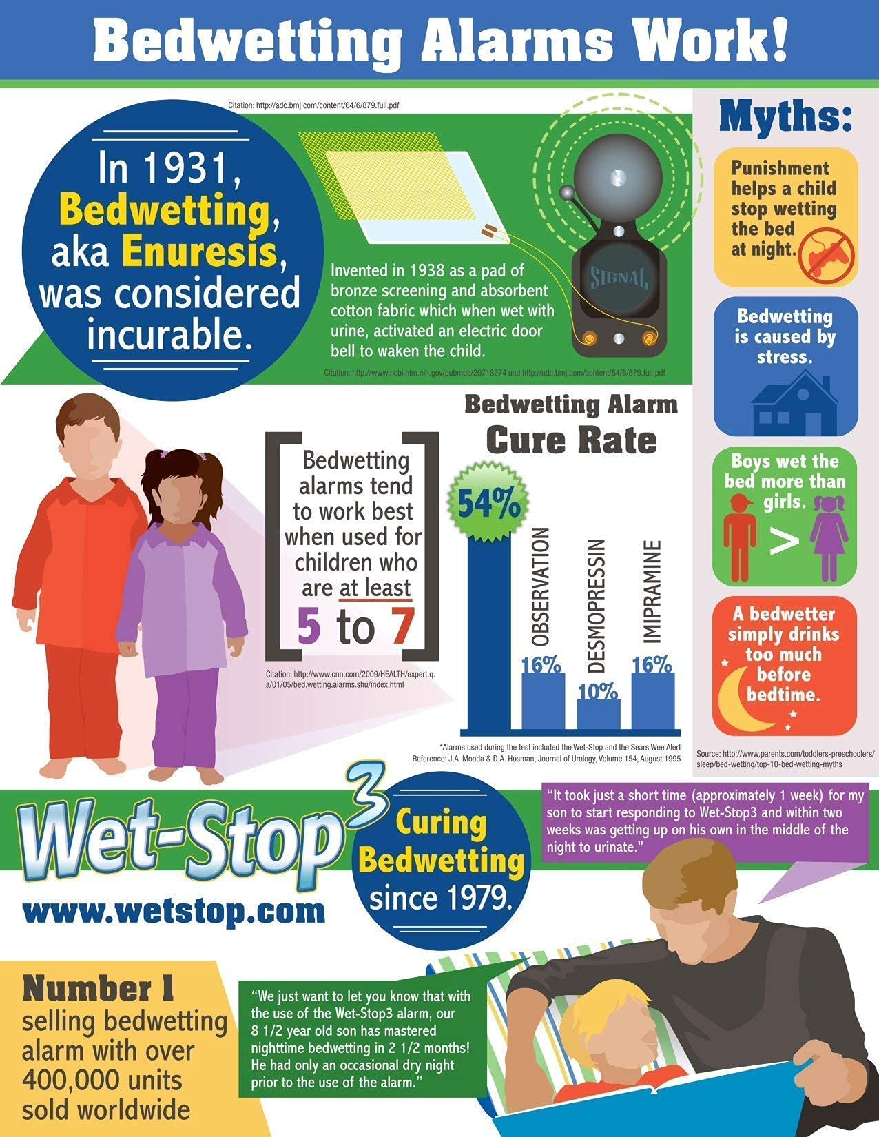 Alarma de Enuresis Wet Stop 3 rosada con Monitor de Cama para Vibraciones y Sonido