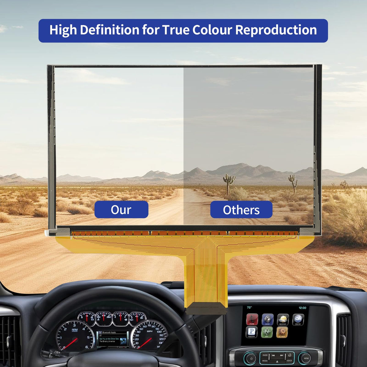 Pantalla de Reemplazo RESNAVSCREN DJ080PA-01A Gmc Sierra Yukon Canyon Acadia 2014-2018 Chevy Silverado Tahoe Suburban Colorado Mylink Radio táctil digitalizador