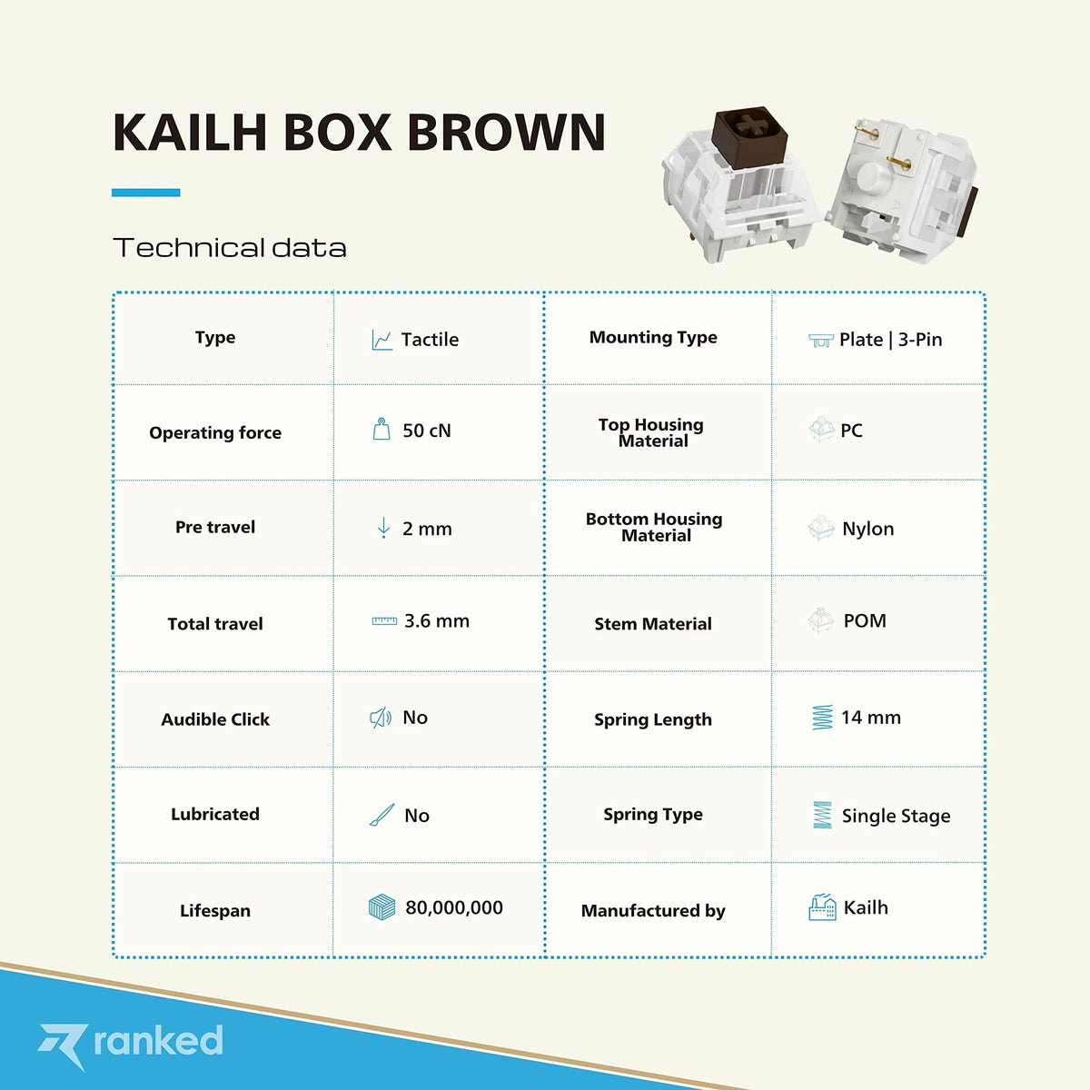 Switches Kailh Box Marrón para Teclados Mecánicos de Juegos, 65 Piezas