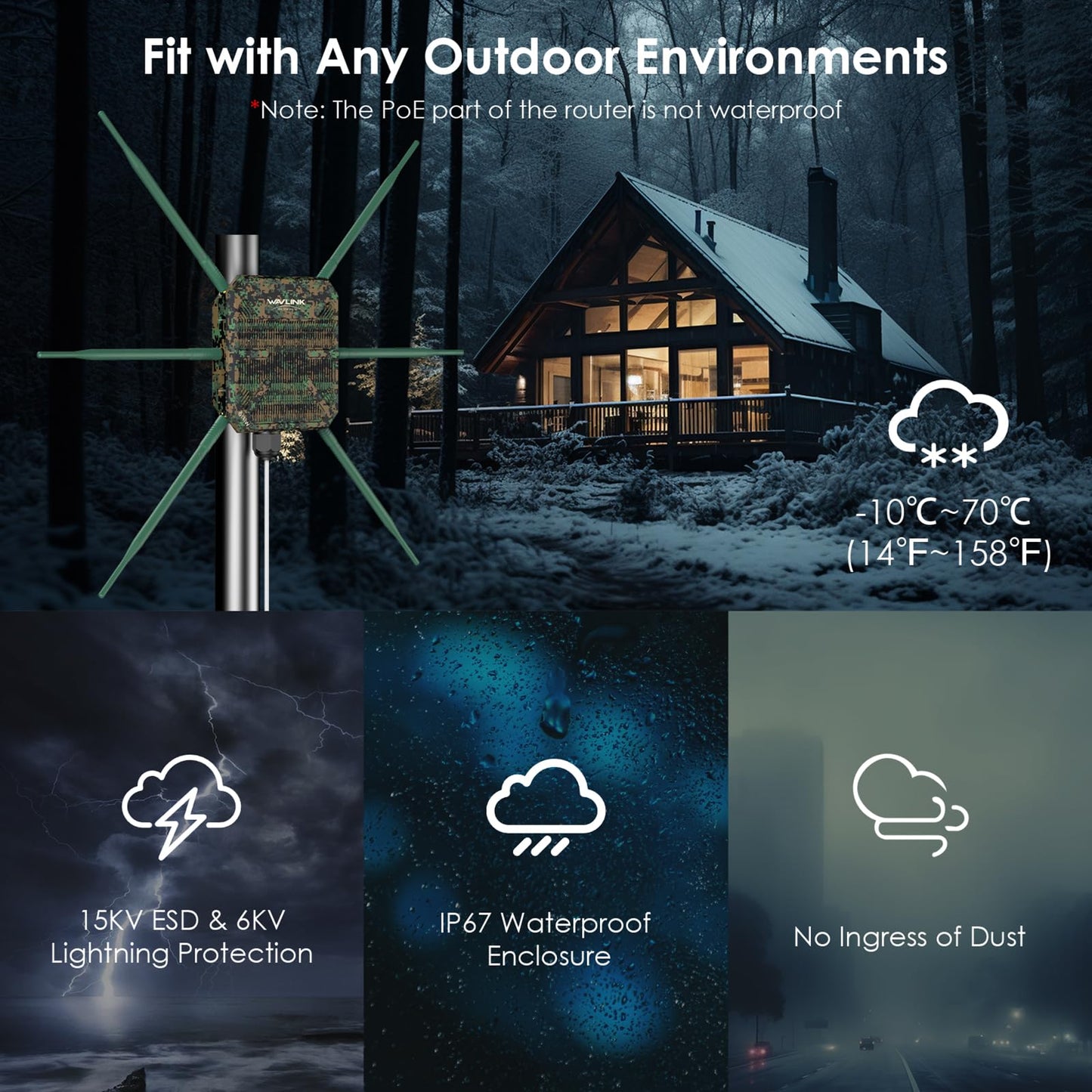 Punto de Acceso WAVLINK WiFi6 Blanco Doble Banda AX3000 para Exteriores con Antenas de Alta Ganancia y Gabinete IP67