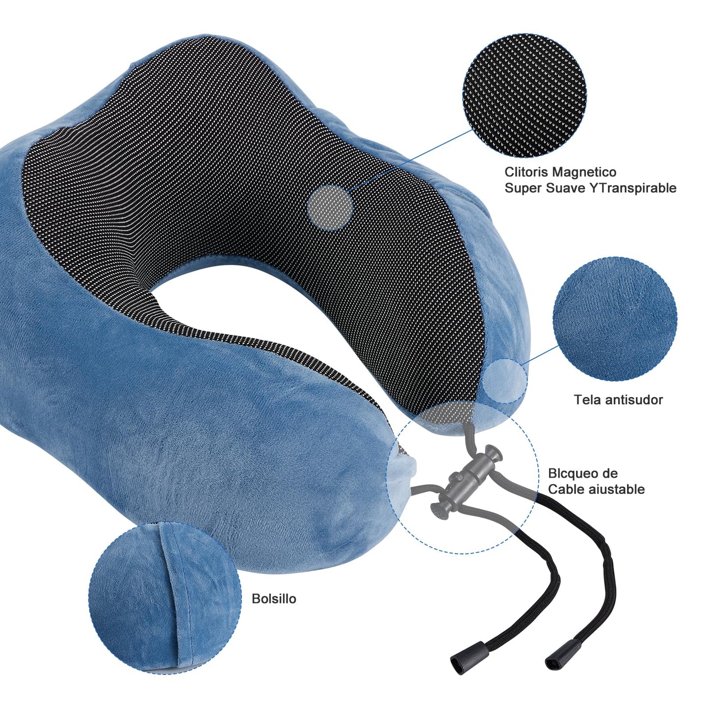 Almohada de Viaje, Almohada de Cuello Viscoelástica de Espuma de Memoria con Máscara de Ojos, Tapones para los oídos y Nariz, y Bolsa con Cordón, Soporte de Cuello para Avión, Oficina y el Hogar(Azul)
