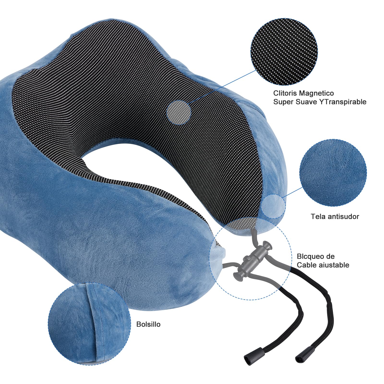 Almohada de Viaje, Almohada de Cuello Viscoelástica de Espuma de Memoria con Máscara de Ojos, Tapones para los oídos y Nariz, y Bolsa con Cordón, Soporte de Cuello para Avión, Oficina y el Hogar(Azul)