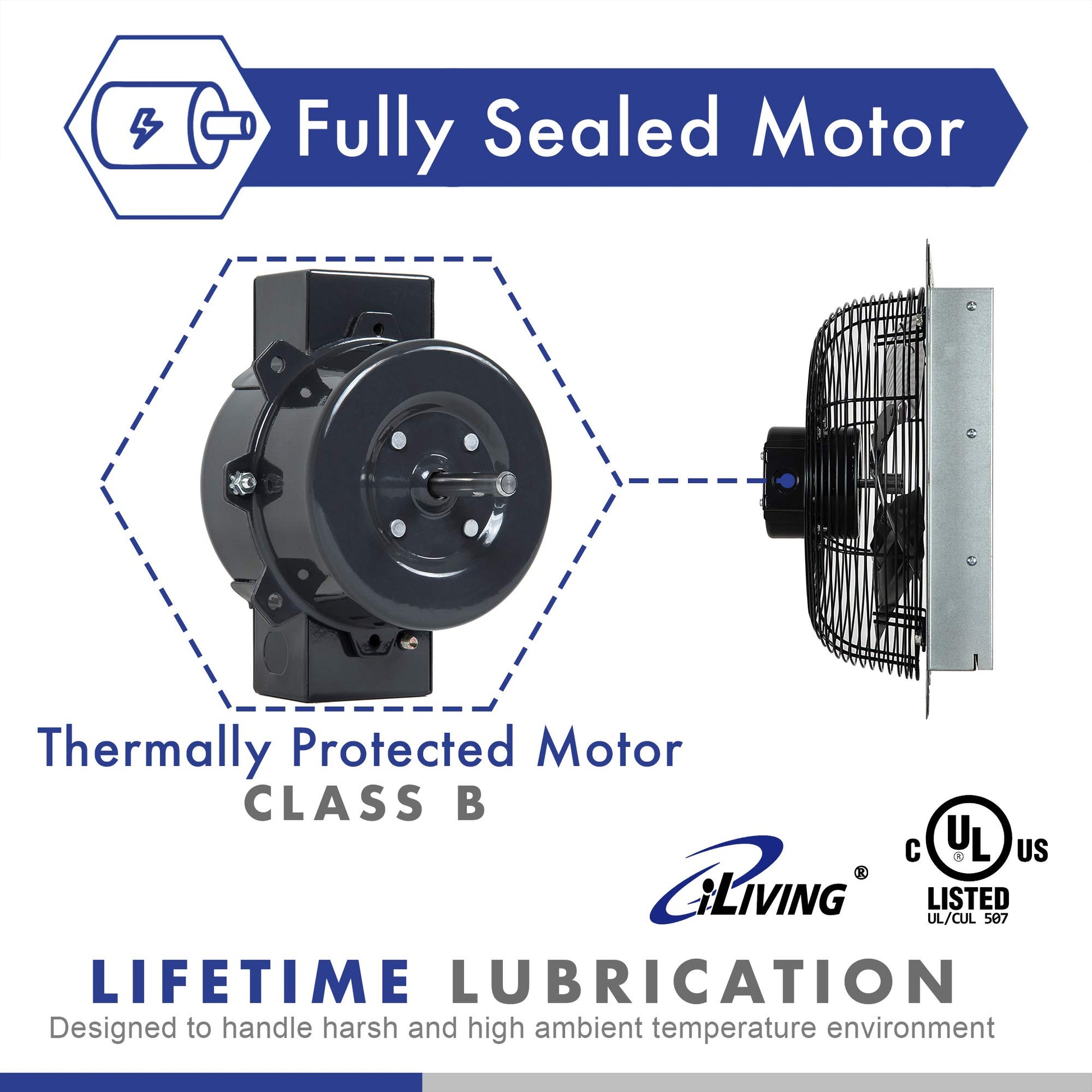 iLiving - Ventilador de Escape de Obturador de 12 Pulgadas con termostato inalámbrico Inteligente y Humedad Control Remoto, Ventilador de ventilación de ático montado en la Pared de Velocidad