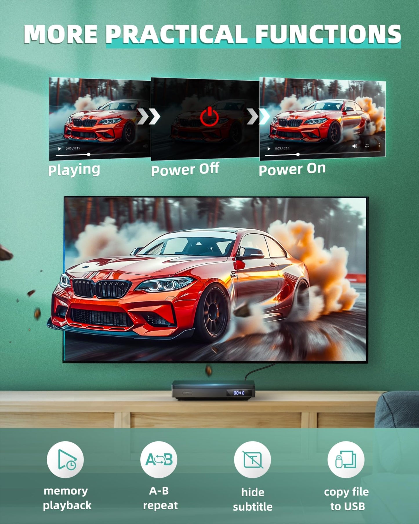 Mini Reproductor de DVD SHIWAKOTO Negro Compacto 1080P HDMI con Soporte USB y AUX para TV