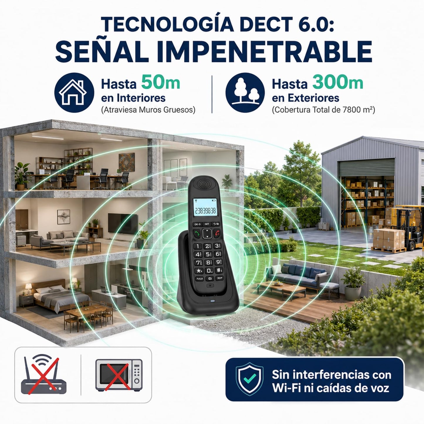 Telefono inalambrico casa con LCD visualización y botones grandes,DECT 6.0 con Expandible de 5 Teléfonos y 4 Bases,identificador de llamadas/llamada en espera,Altavoz dúplex completo,último remarcado