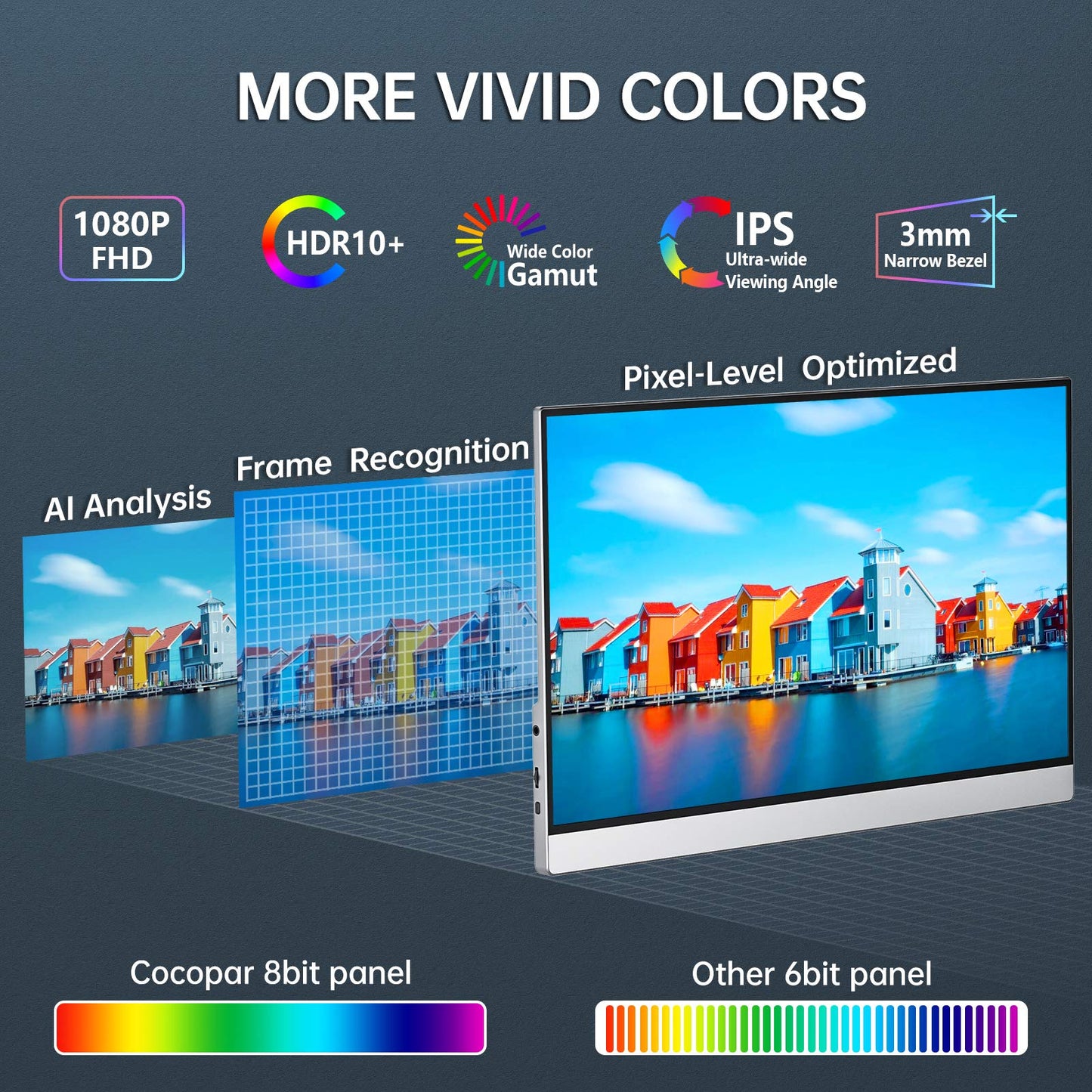 Cocopar - Monitor portátil para portátil - Monitor de viaje FHD HDR de 15.6 pulgadas 1080P con USB-C HDMI para laptop, PC, Mac, Surface Xbox PS4/5, VESA Montable