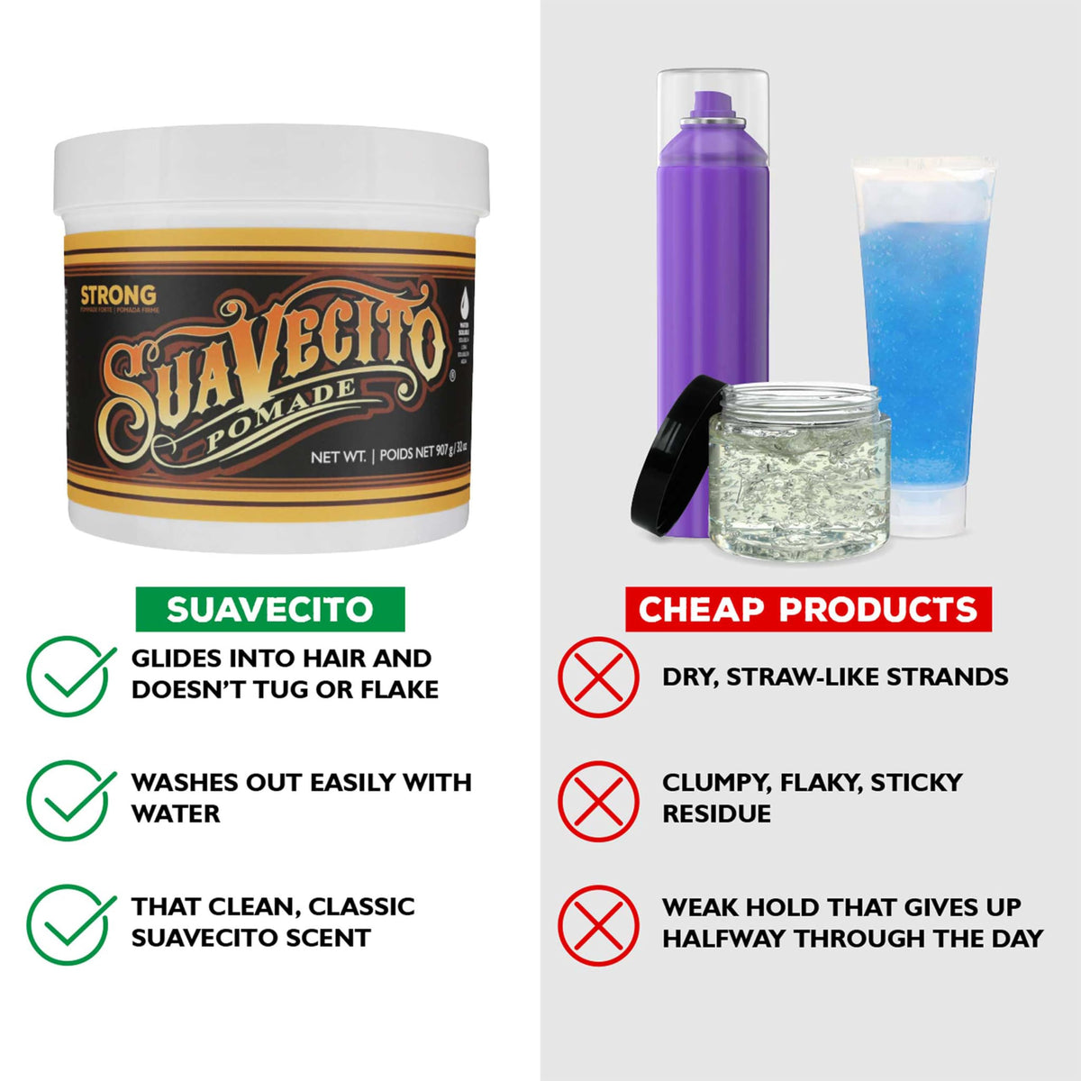 Suavecito Pomade Firme Cera Para Cabello de Fijacion Media Brillo Medio 65g Todo Tipo de Cabello Firme (907 g (Paquete de 1))