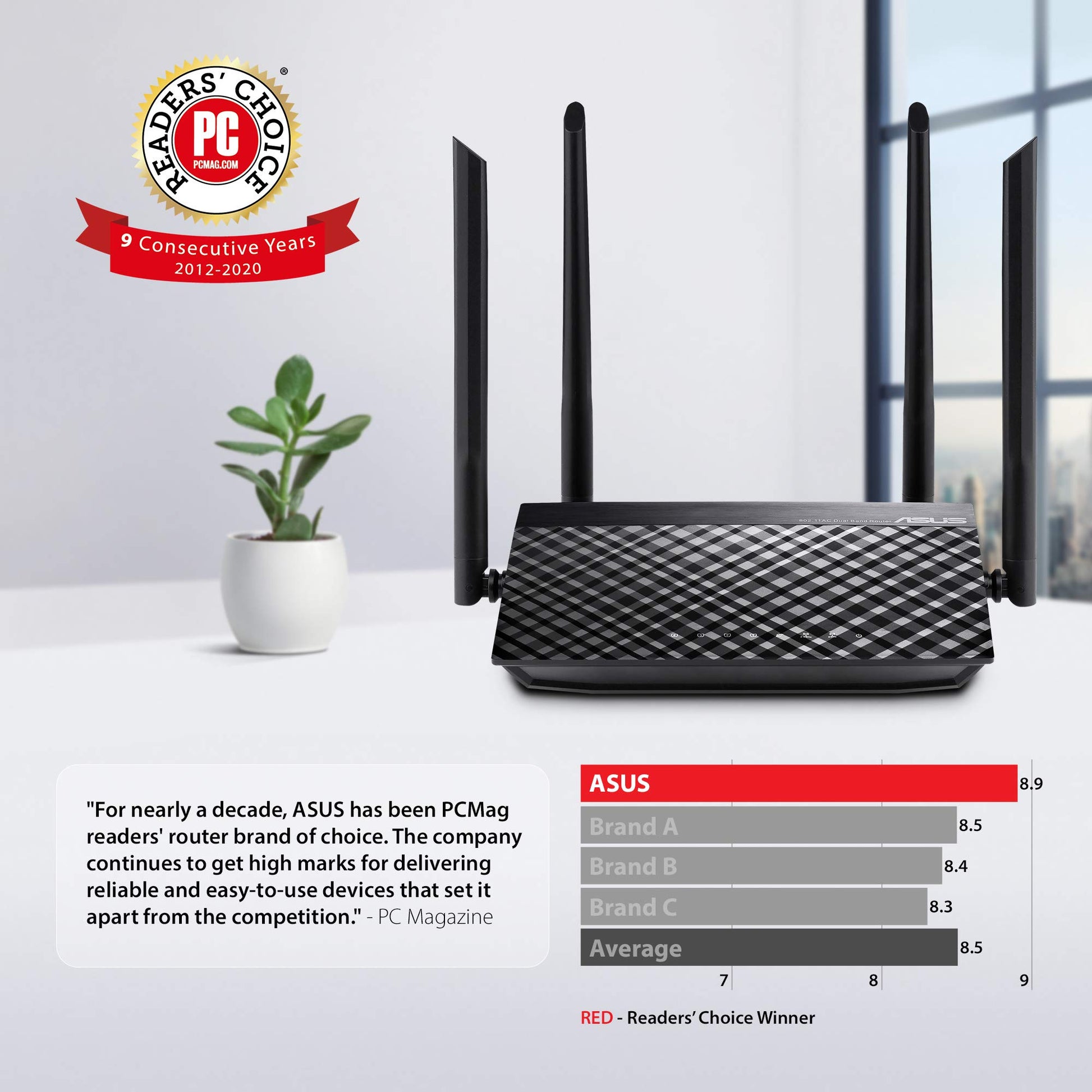 Asus Router AC1200 RT-AC1200 V2, WiFi de doble banda 2.4GHz y 5GHz, 4 antenas externas, fácil configuración de 3 pasos, 4 puertos LAN, VPN, juegos y transmisión