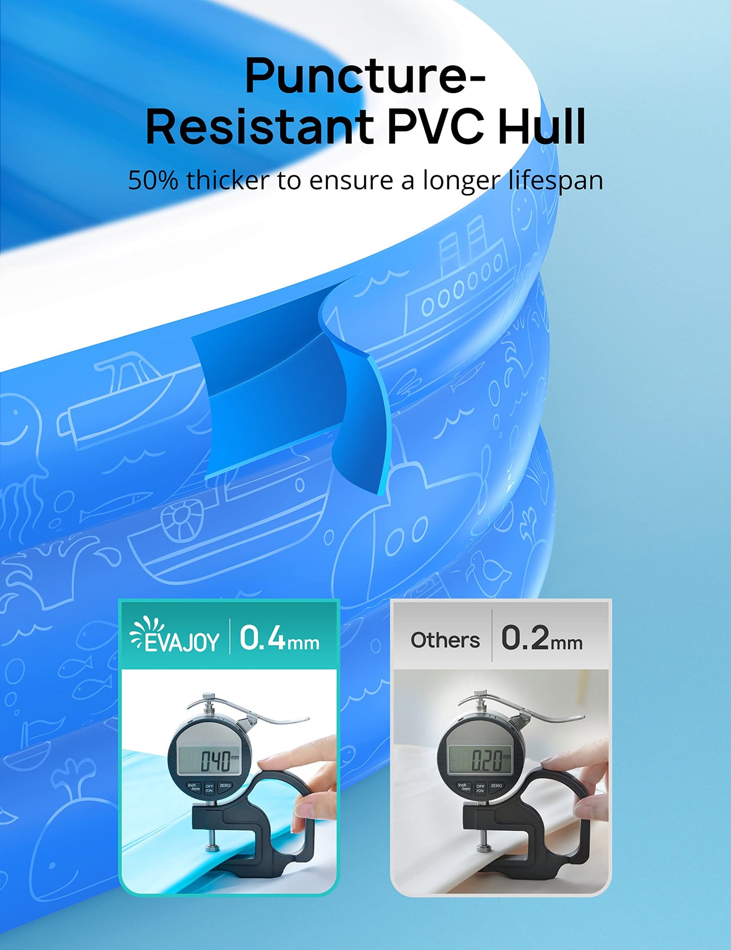 Piscina Inflable Evajoy Azul 92 x 56 x 18 Pulgadas para Niños a Partir de 3 Años