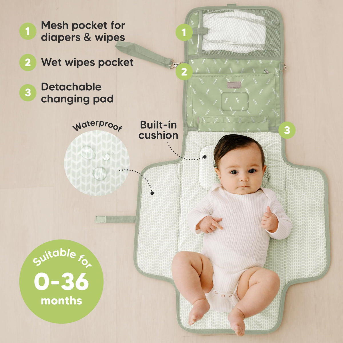 KeaBabies - Cambiador portátil para pañales – Cambiador grande impermeable para bebé, embrague de pañales de viaje compacto, bolsillos funcionales para artículos esenciales para recién nacidos,