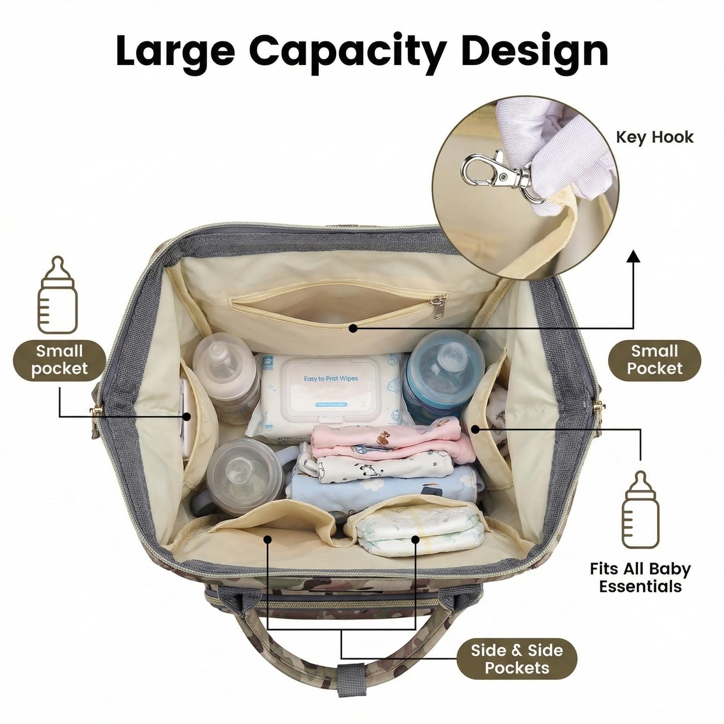 QIXINGHU Bolsa de Pañaleras Multifunción para el Cuidado del Bebé, Bolsas de Pañales Amplias y Abiertas de Gran Capacidad, Mochila de Viaje, Impermeable, Ligera, Tamaño (LWH): 10.26.715.7 cm